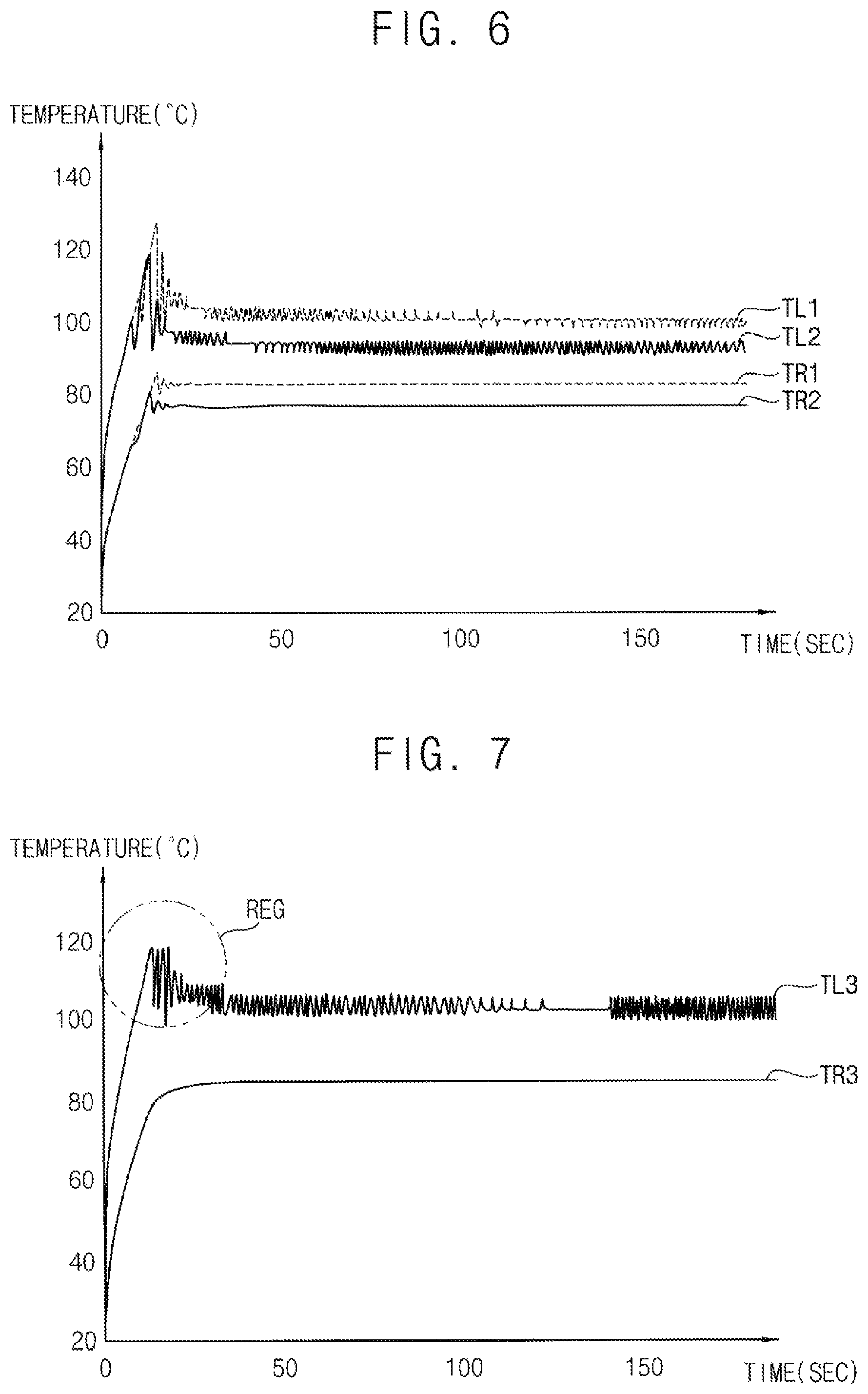 Patent US11782466 Figure 5 – Method of dynamic thermal management of electronic device