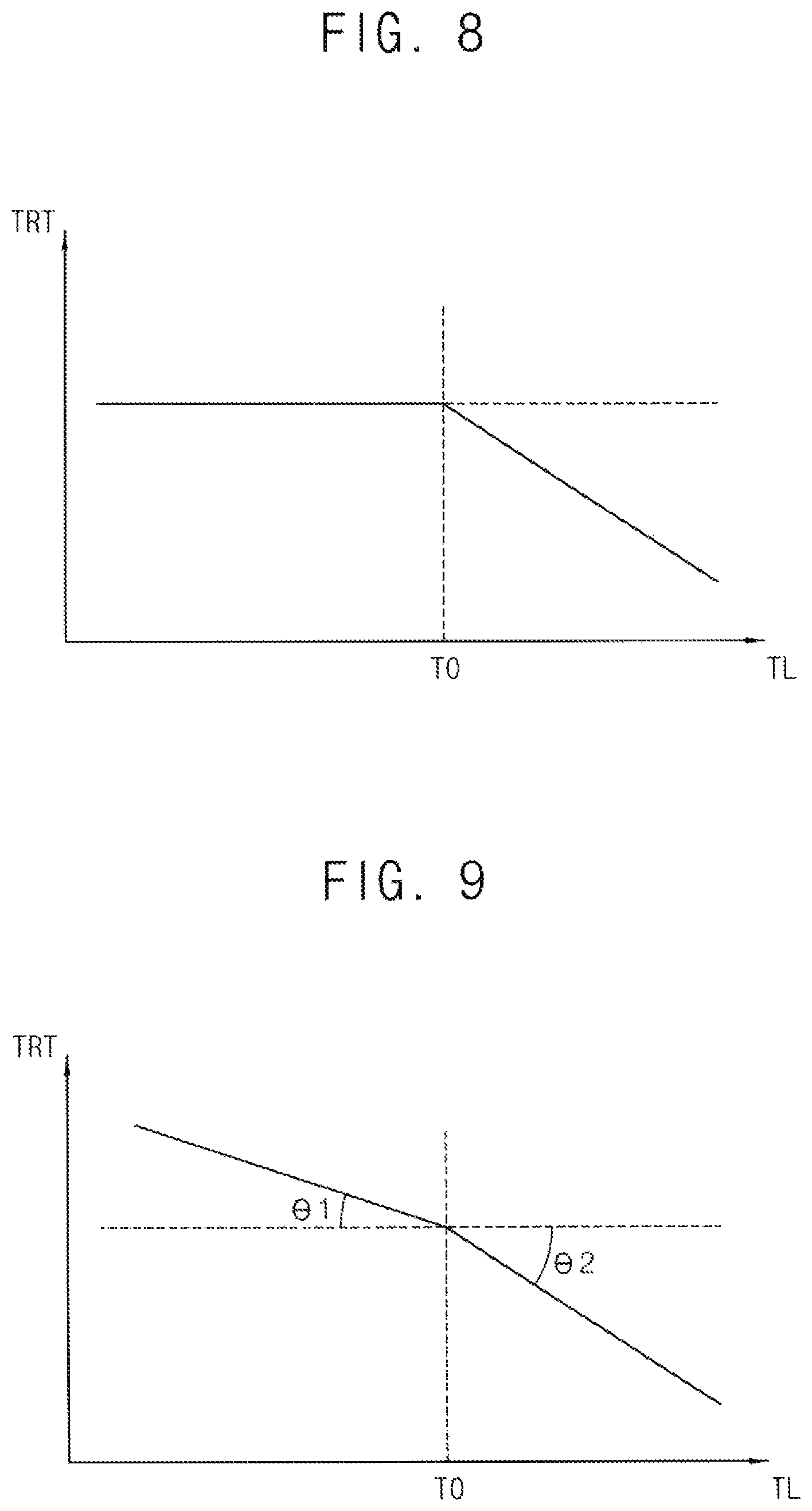 Patent US11782466 Figure 6 – Method of dynamic thermal management of electronic device