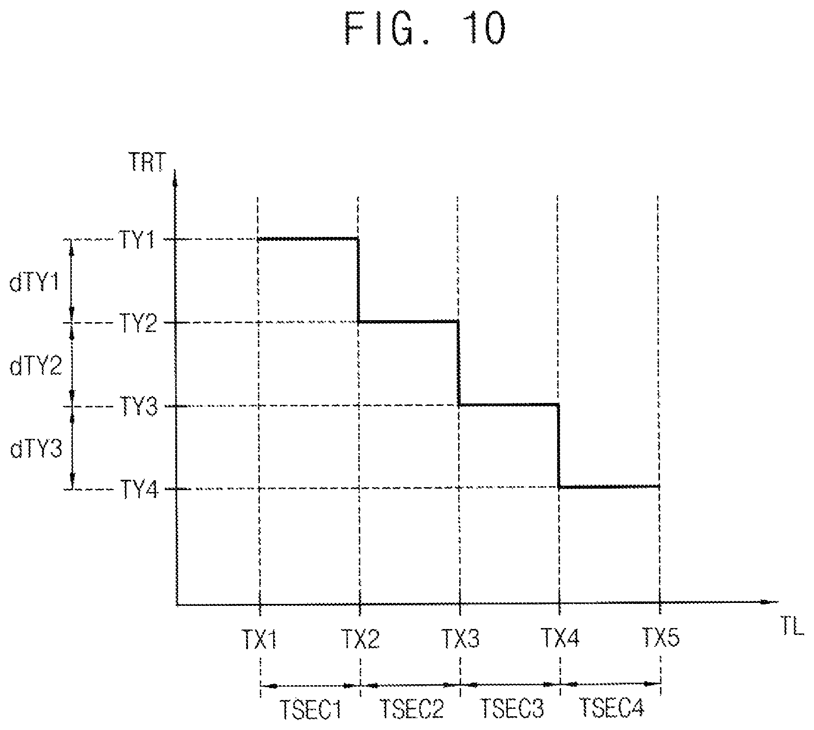 Patent US11782466 Figure 7 – Method of dynamic thermal management of electronic device