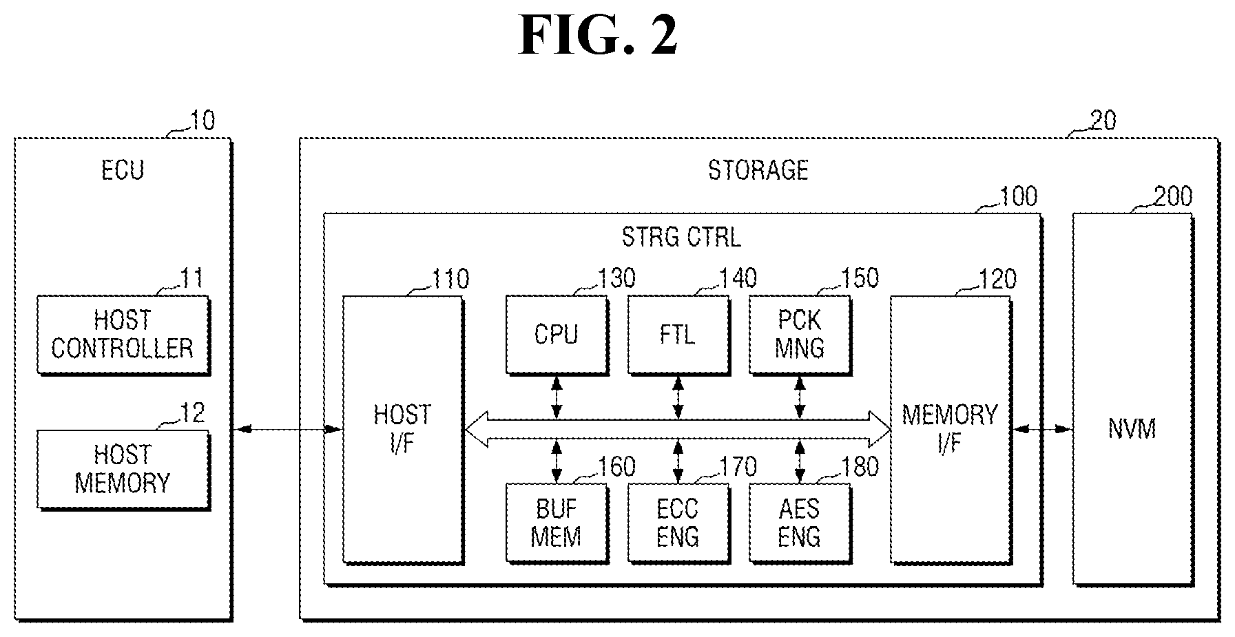 Patent US11782467 Figure 2 – Abnormal voltage monitoring device, and storage and vehicle comprising the abnormal voltage monitoring device