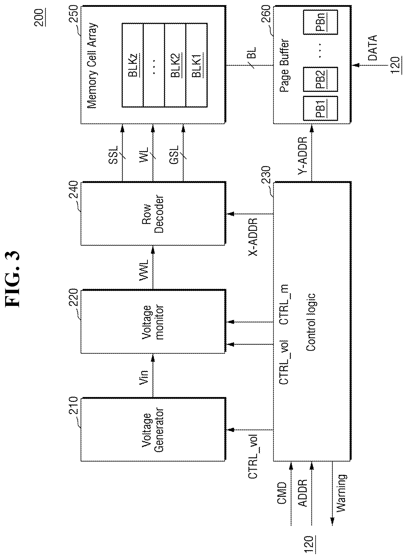 Patent US11782467 Figure 3 – Abnormal voltage monitoring device, and storage and vehicle comprising the abnormal voltage monitoring device