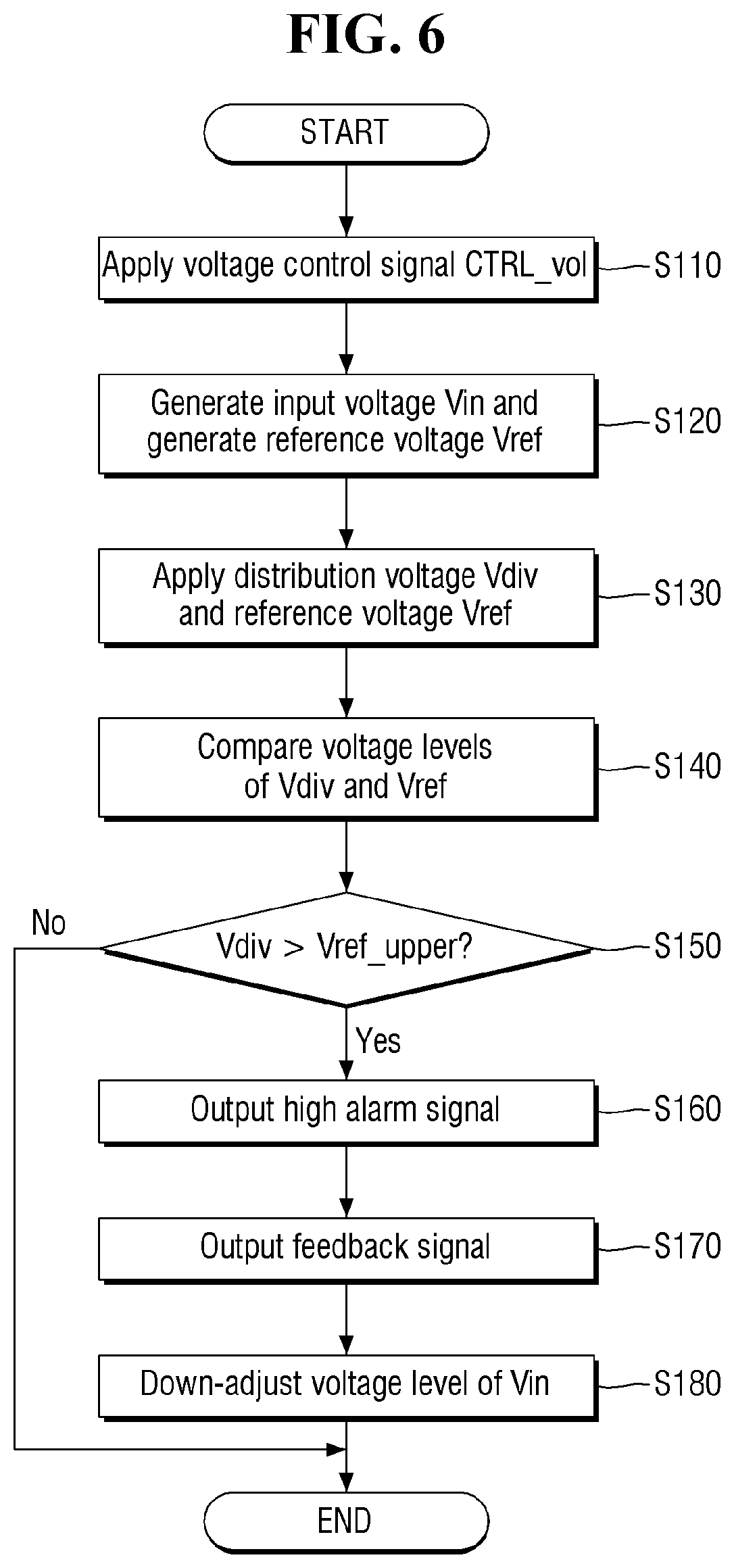 Patent US11782467 Figure 6 – Abnormal voltage monitoring device, and storage and vehicle comprising the abnormal voltage monitoring device