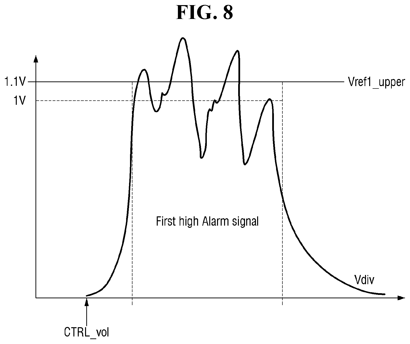 Patent US11782467 Figure 8 – Abnormal voltage monitoring device, and storage and vehicle comprising the abnormal voltage monitoring device