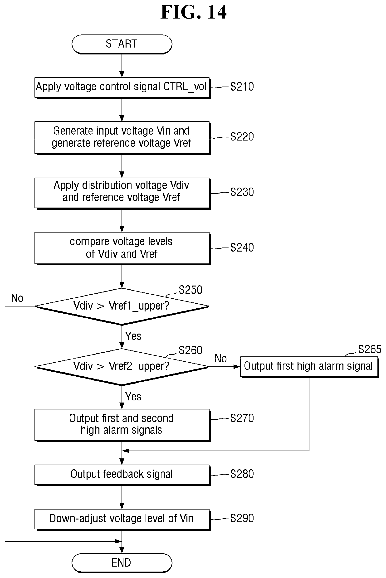 Patent US11782467 Figure 14 – Abnormal voltage monitoring device, and storage and vehicle comprising the abnormal voltage monitoring device