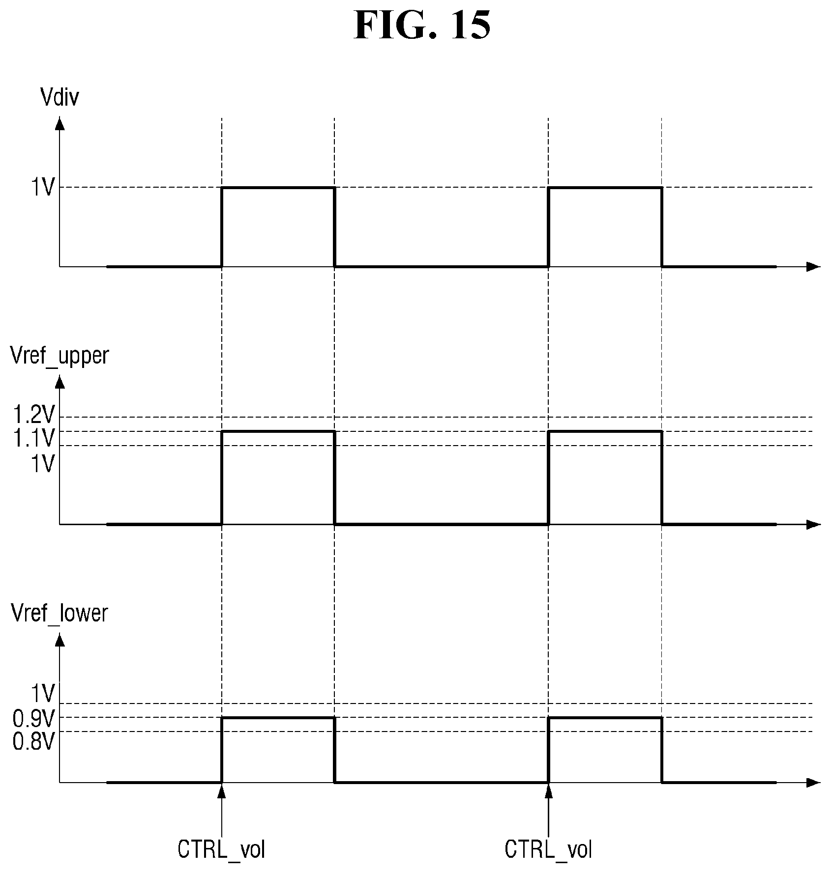Patent US11782467 Figure 15 – Abnormal voltage monitoring device, and storage and vehicle comprising the abnormal voltage monitoring device
