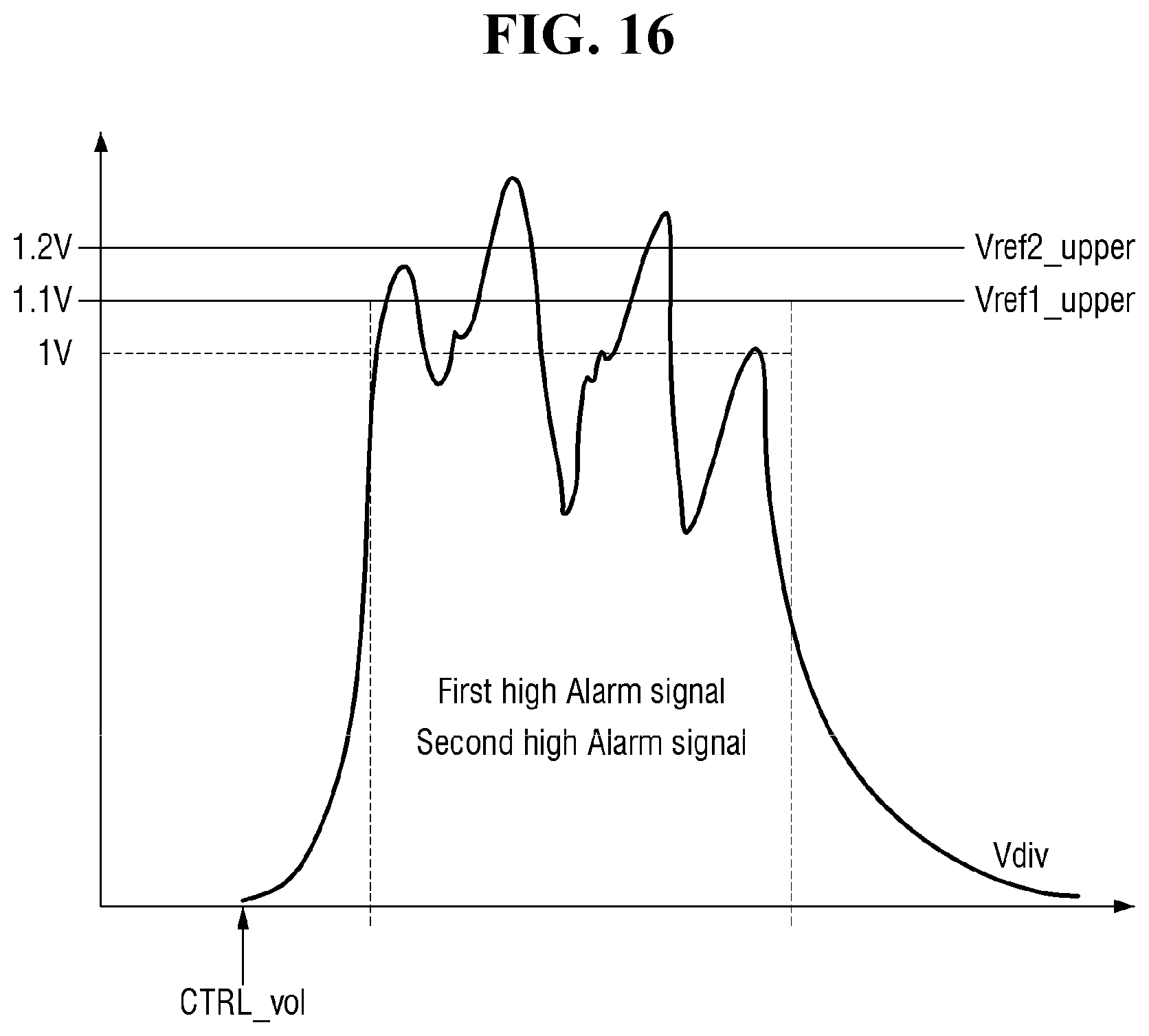 Patent US11782467 Figure 16 – Abnormal voltage monitoring device, and storage and vehicle comprising the abnormal voltage monitoring device