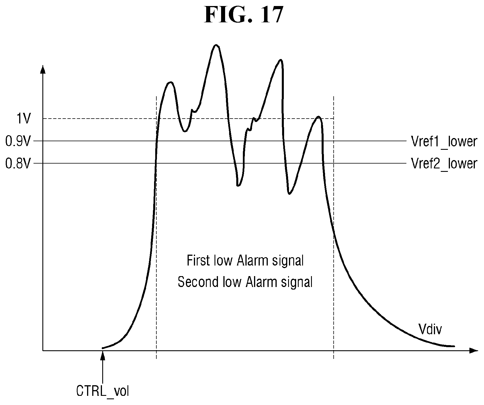 Patent US11782467 Figure 17 – Abnormal voltage monitoring device, and storage and vehicle comprising the abnormal voltage monitoring device