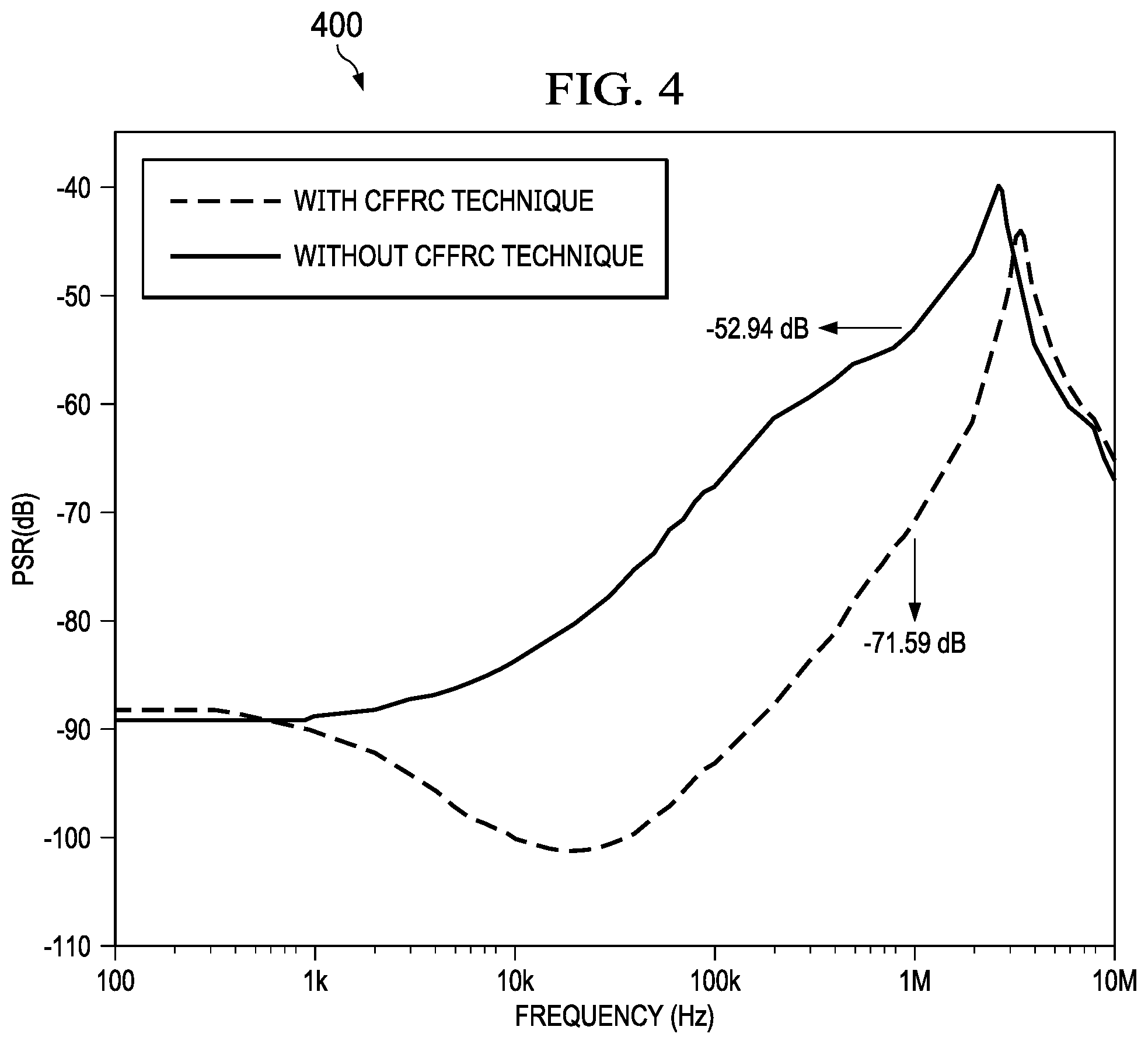 Patent US11782468 Figure 3 – Current-mode feedforward ripple cancellation