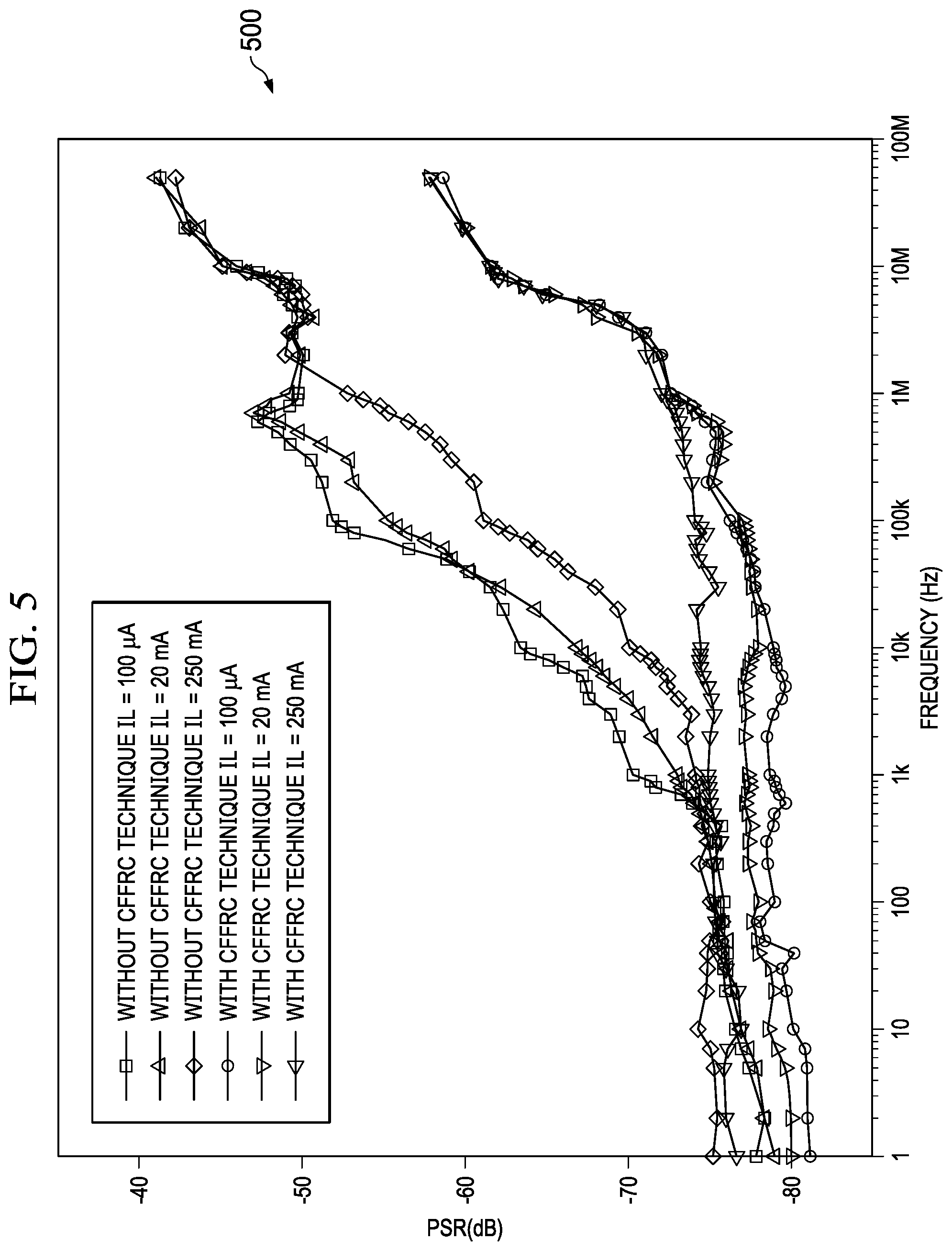 Patent US11782468 Figure 4 – Current-mode feedforward ripple cancellation