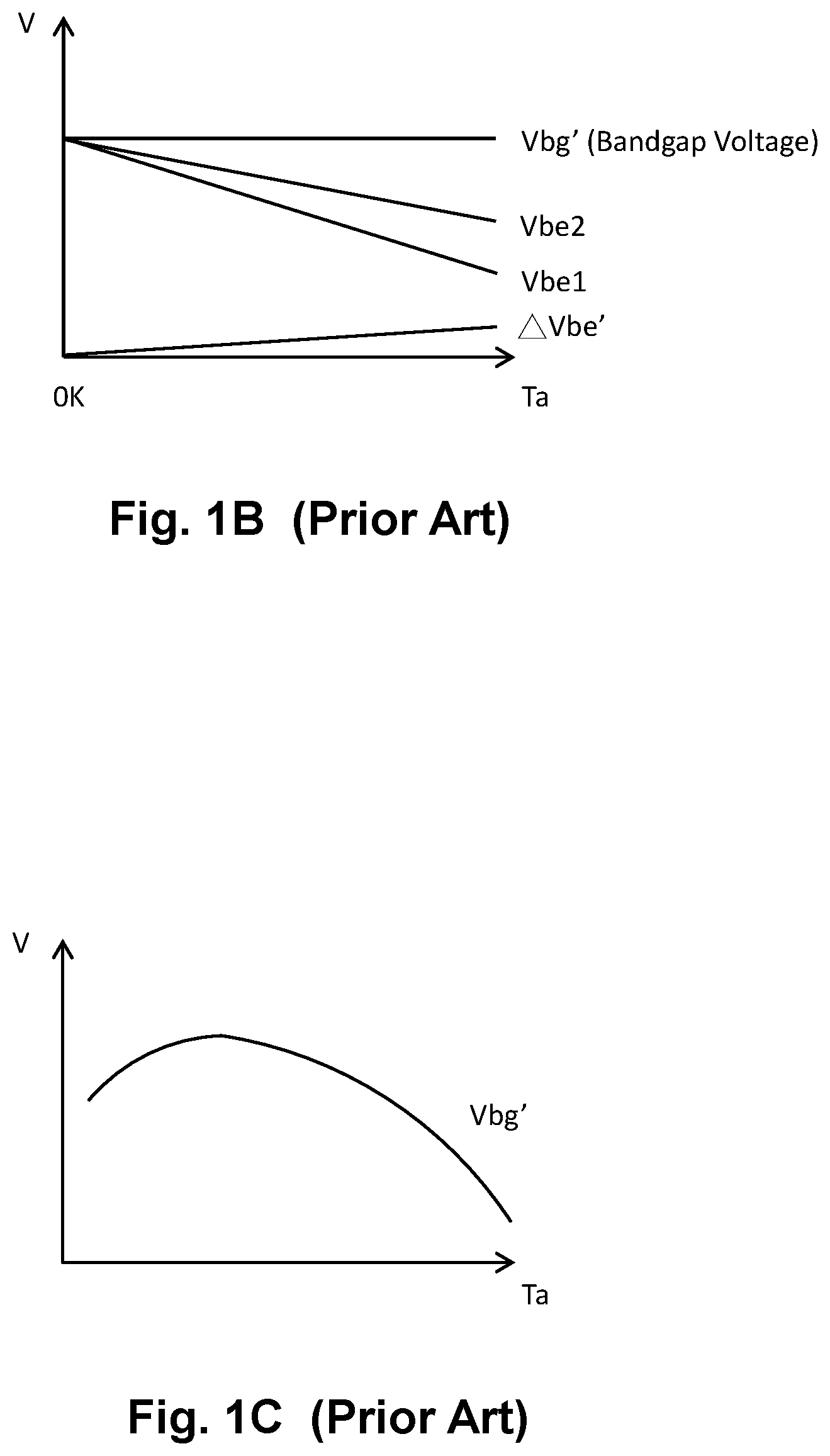 Patent US11782469 Figure 2 – Reference signal generator having high order temperature compensation
