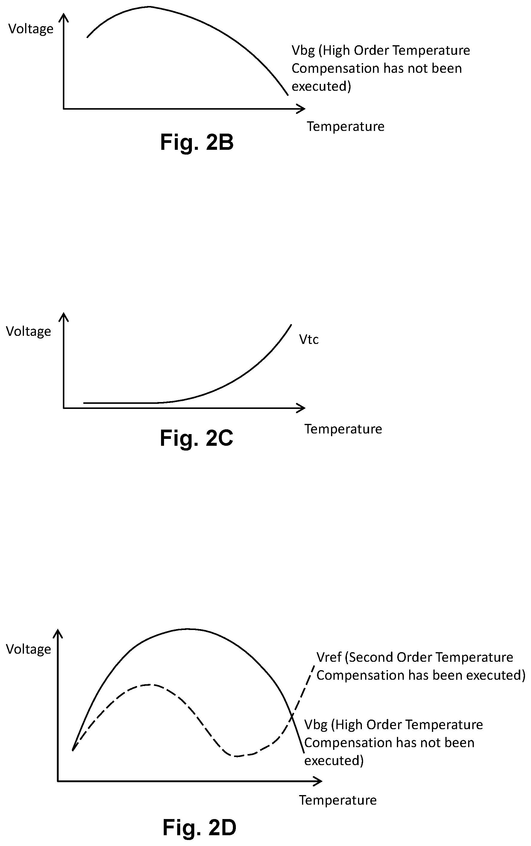 Patent US11782469 Figure 4 – Reference signal generator having high order temperature compensation