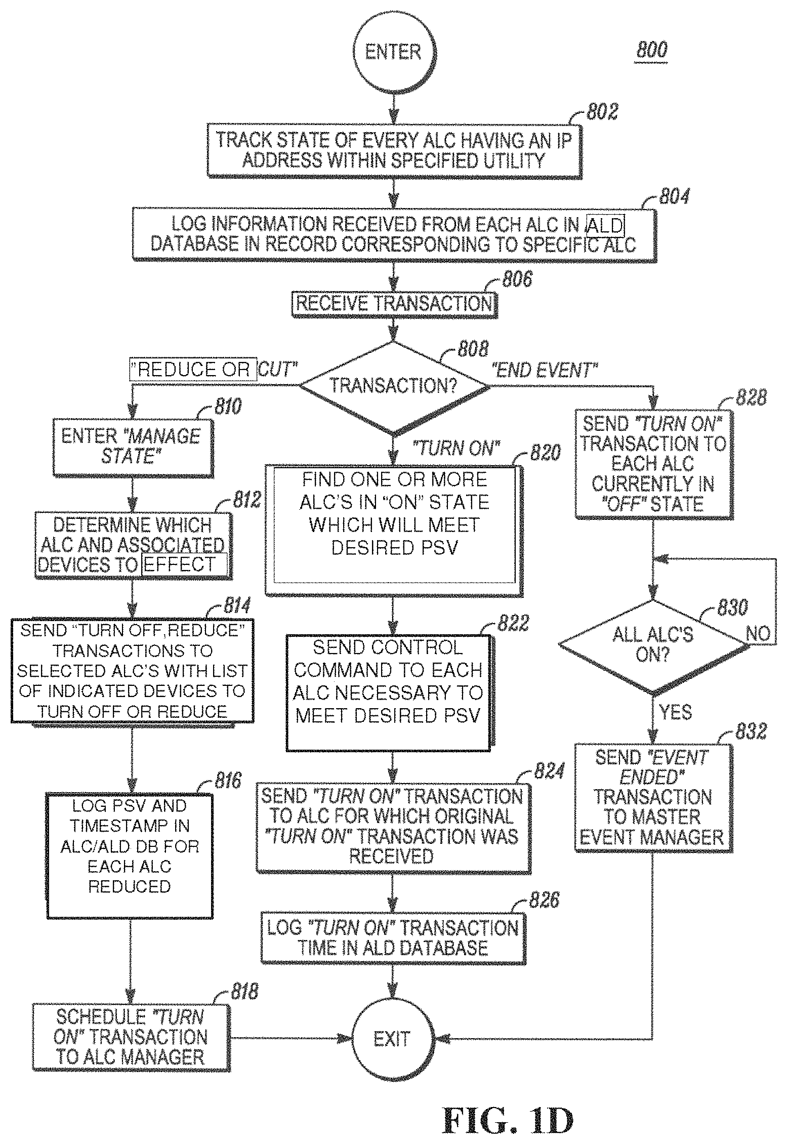 Patent US11782470 Figure 4 – Method and apparatus for actively managing electric power supply for an electric power grid