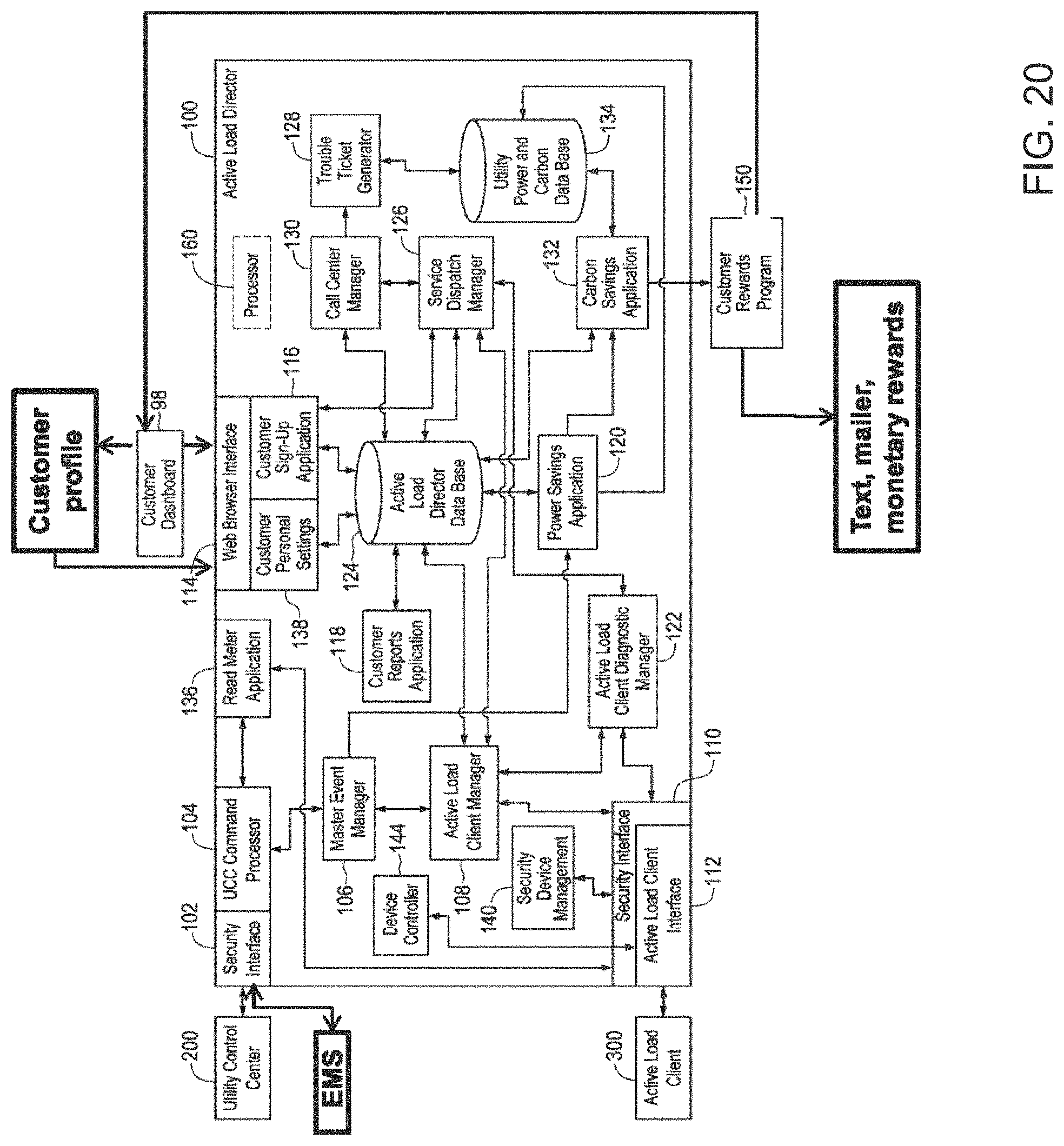 Patent US11782471 Figure 20 – System, method, and data packets for messaging for electric power grid elements over a secure internet protocol network