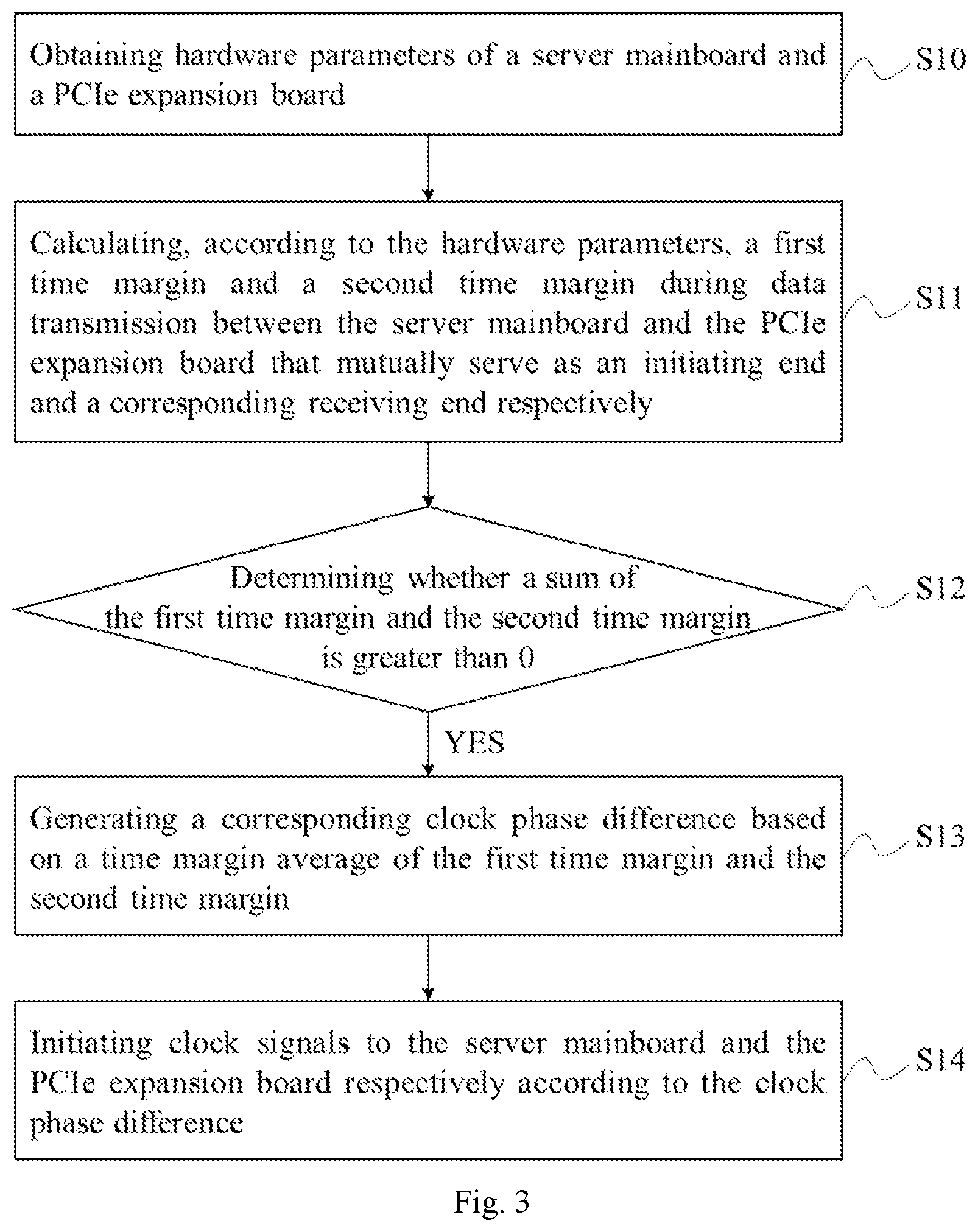 Patent US11782474 Figure 2 – Clock control method, apparatus, and device, and storage medium
