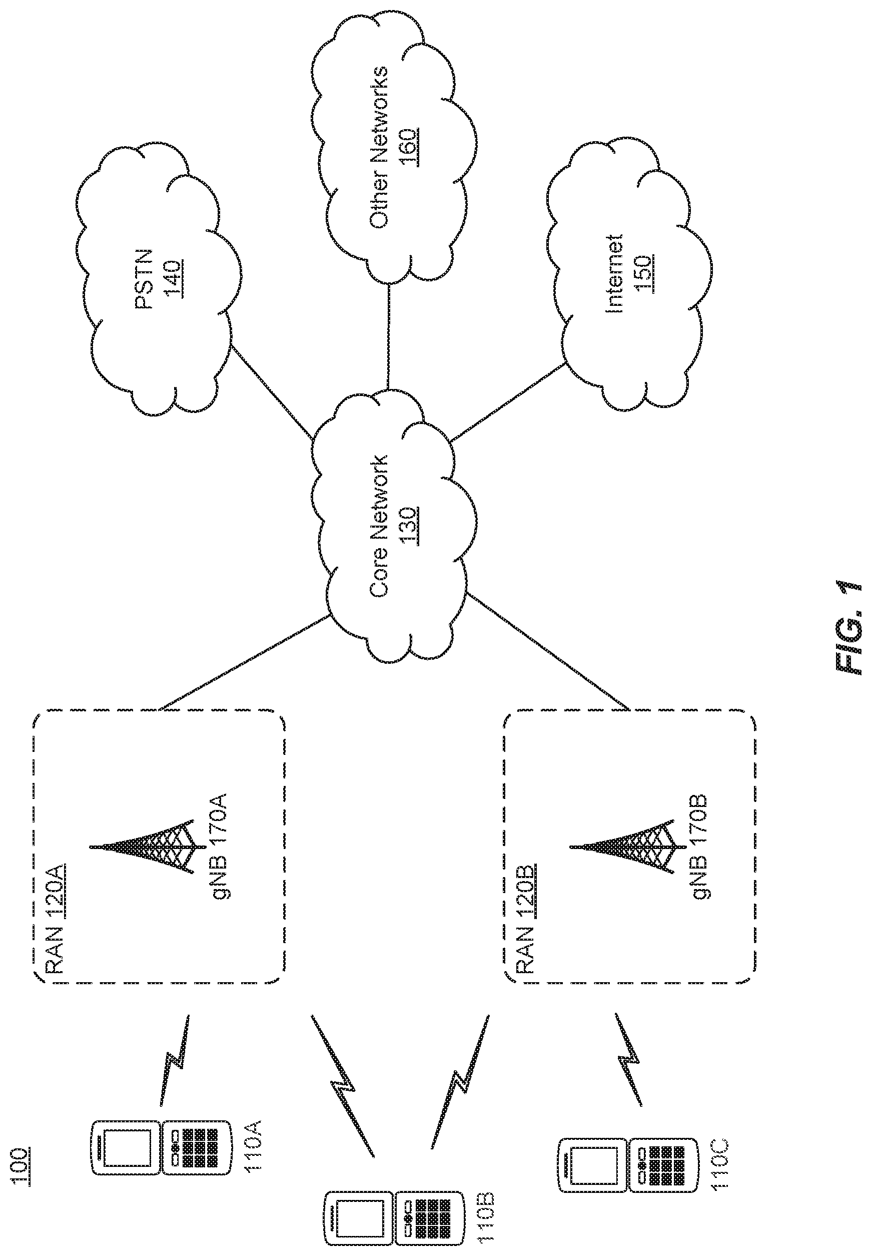 Patent US11782475 Figure 1 – Multi-phase signal generation