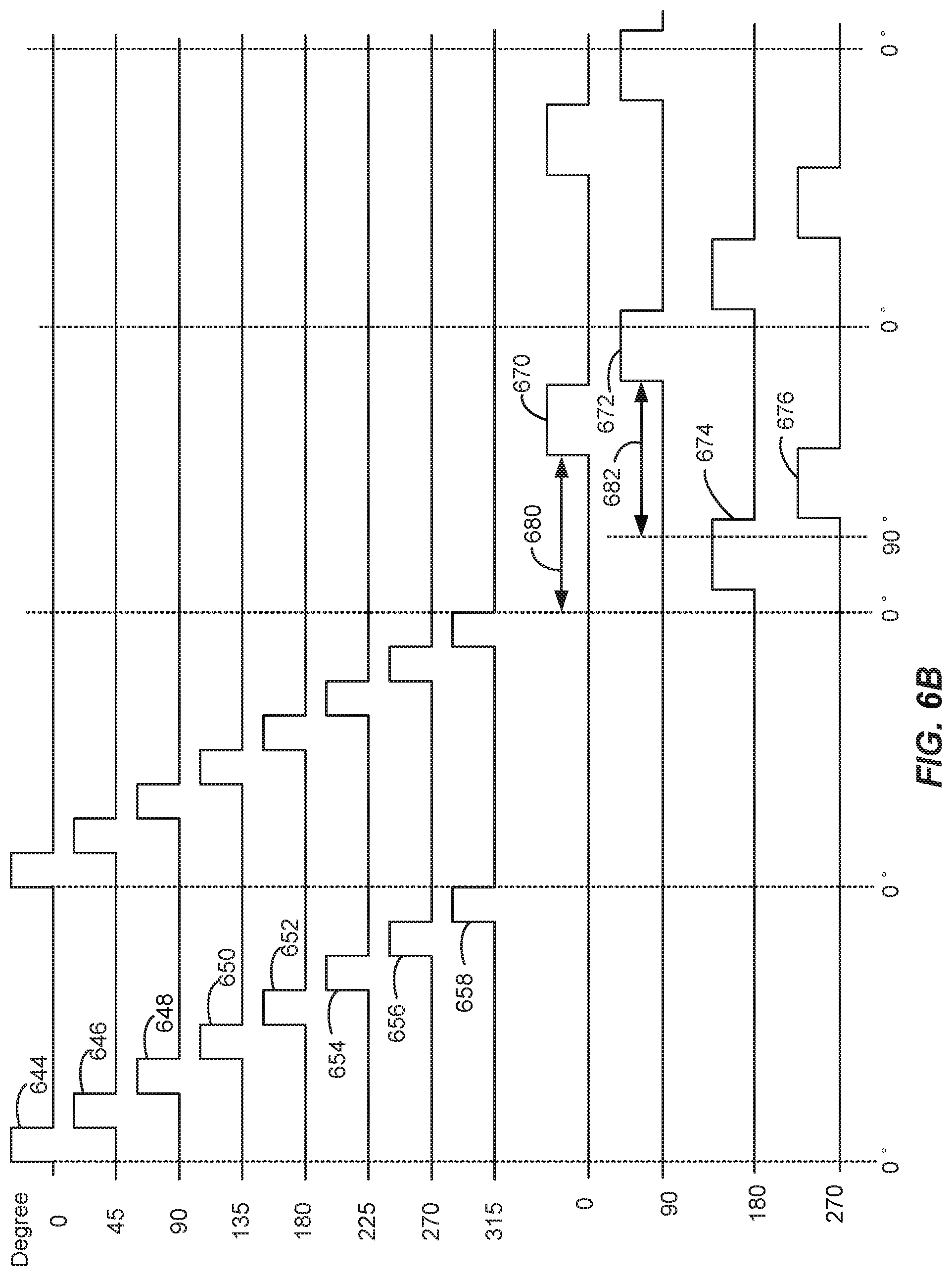 Patent US11782475 Figure 6 – Multi-phase signal generation