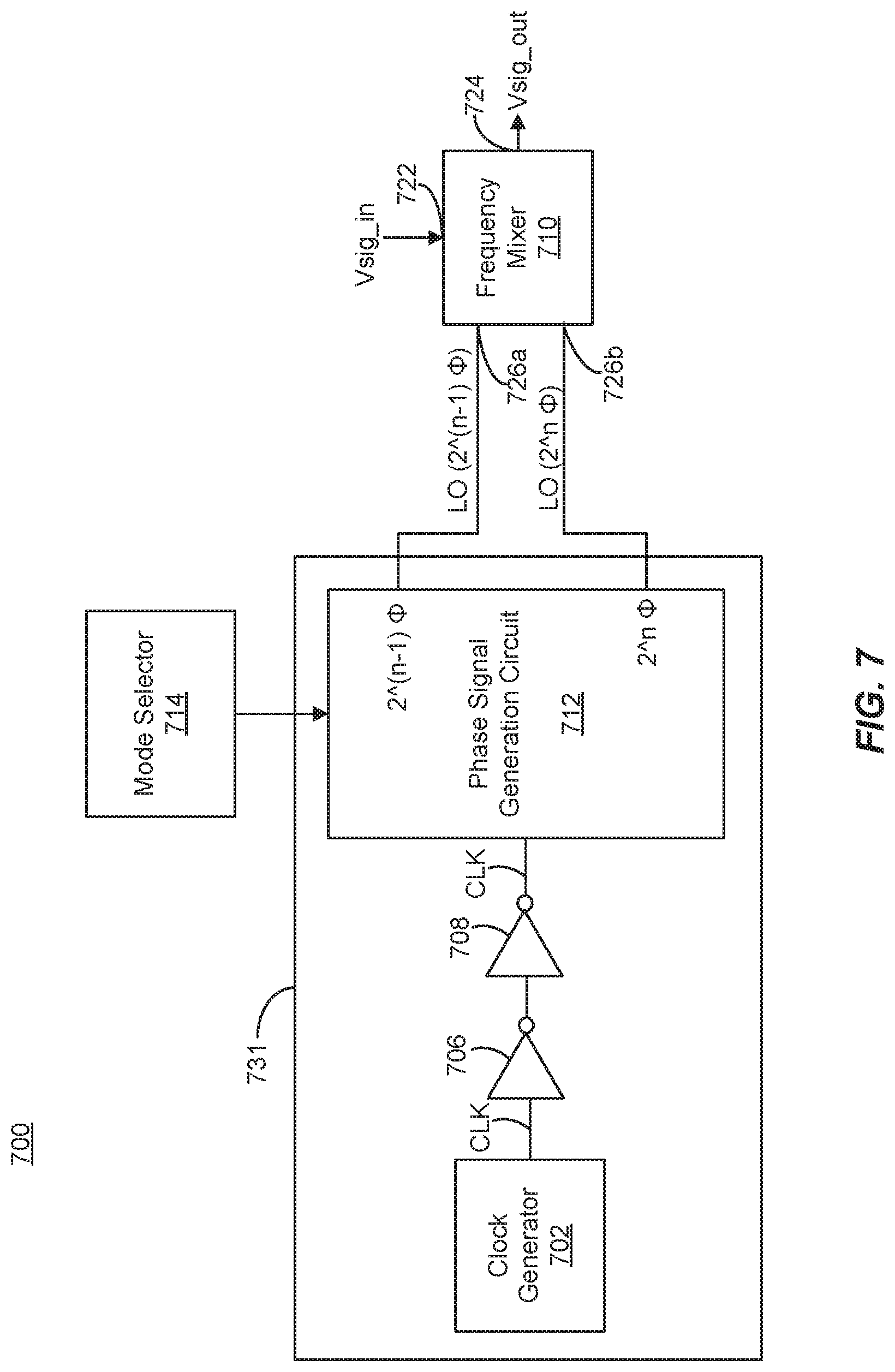Patent US11782475 Figure 7 – Multi-phase signal generation