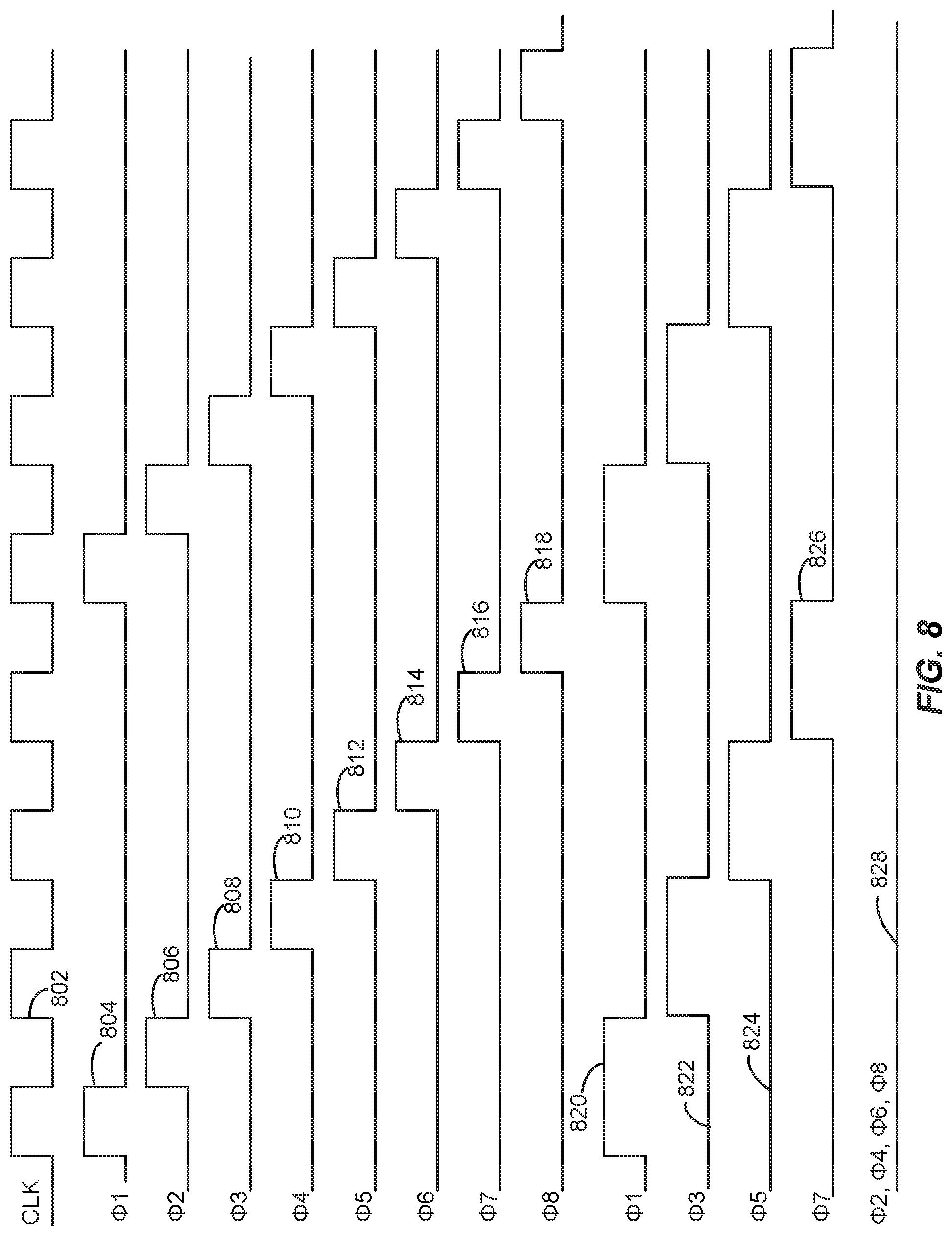 Patent US11782475 Figure 8 – Multi-phase signal generation