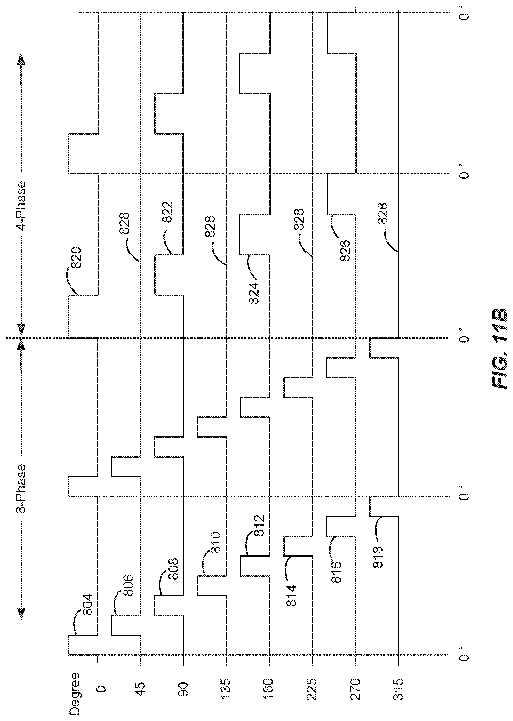 Patent US11782475 Figure 13 – Multi-phase signal generation