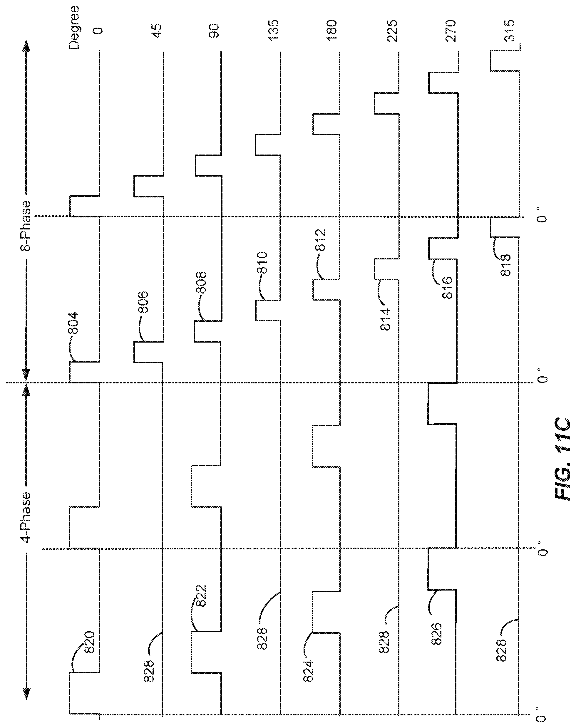 Patent US11782475 Figure 14 – Multi-phase signal generation
