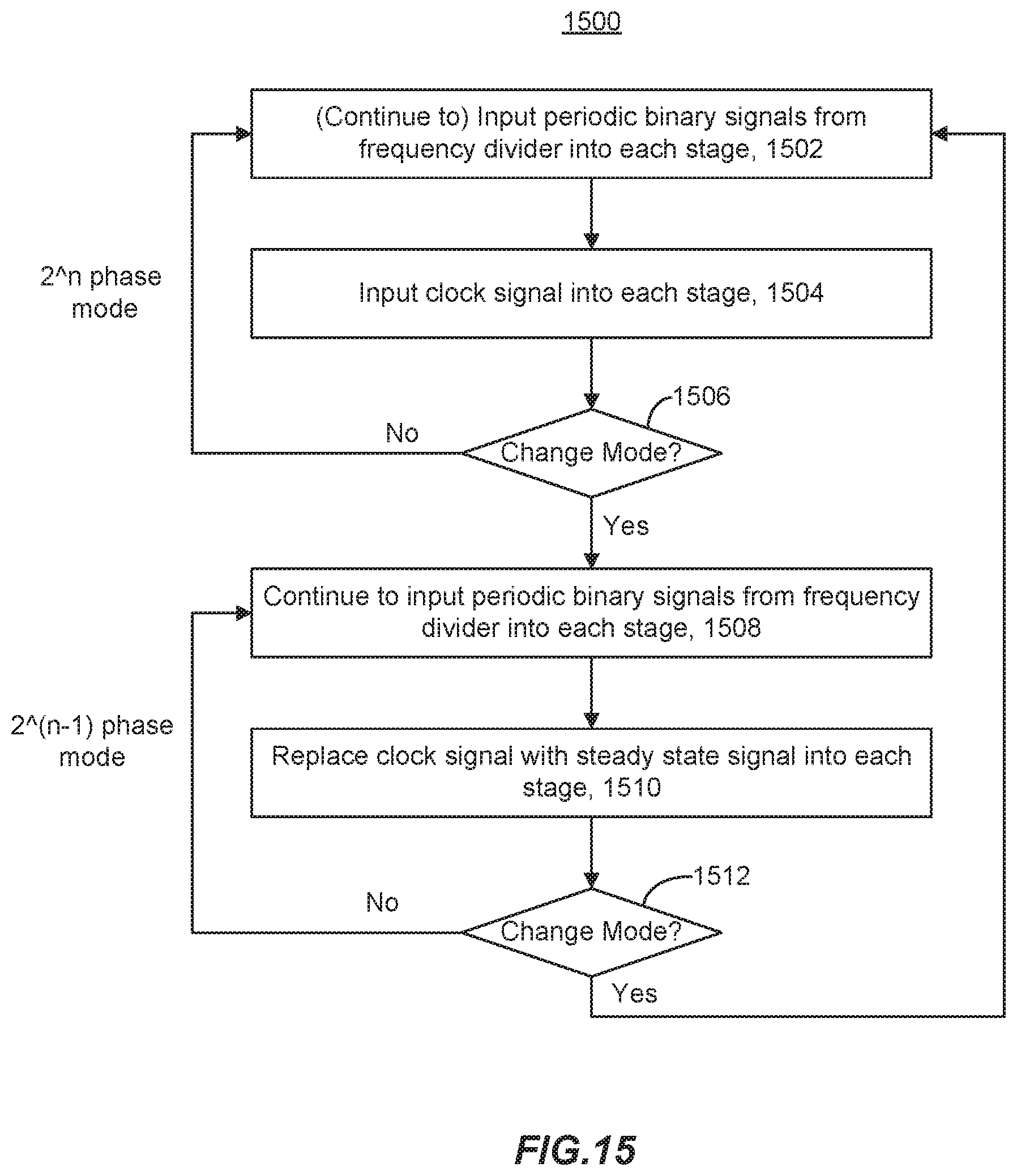 Patent US11782475 Figure 17 – Multi-phase signal generation