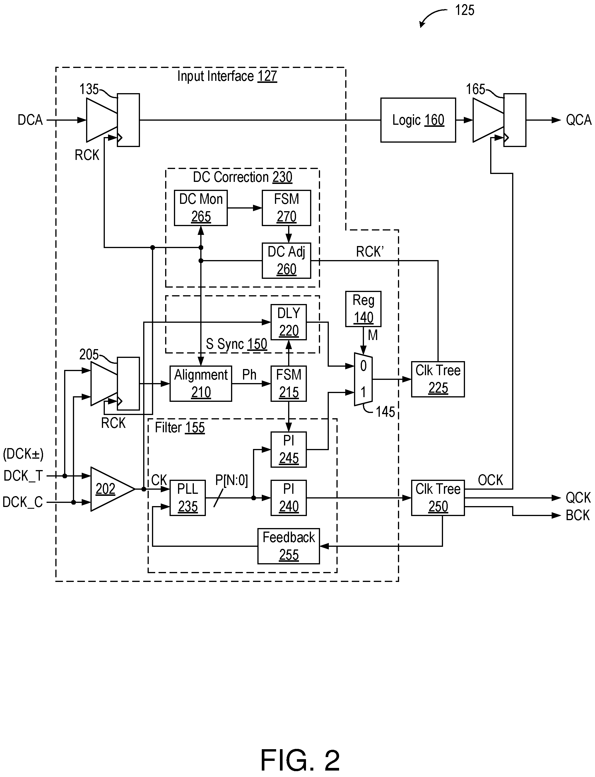 Patent US11782476 Figure 2 – Circuits and methods for sample timing in correlated and uncorrelated signaling environments