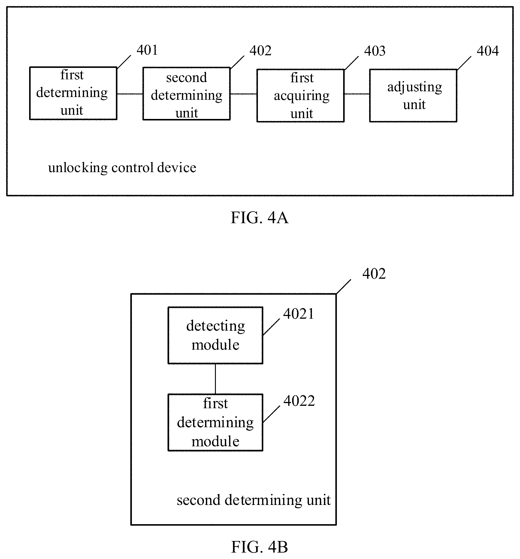 Patent US11782478 Figure 4 – Unlocking control method and related products
