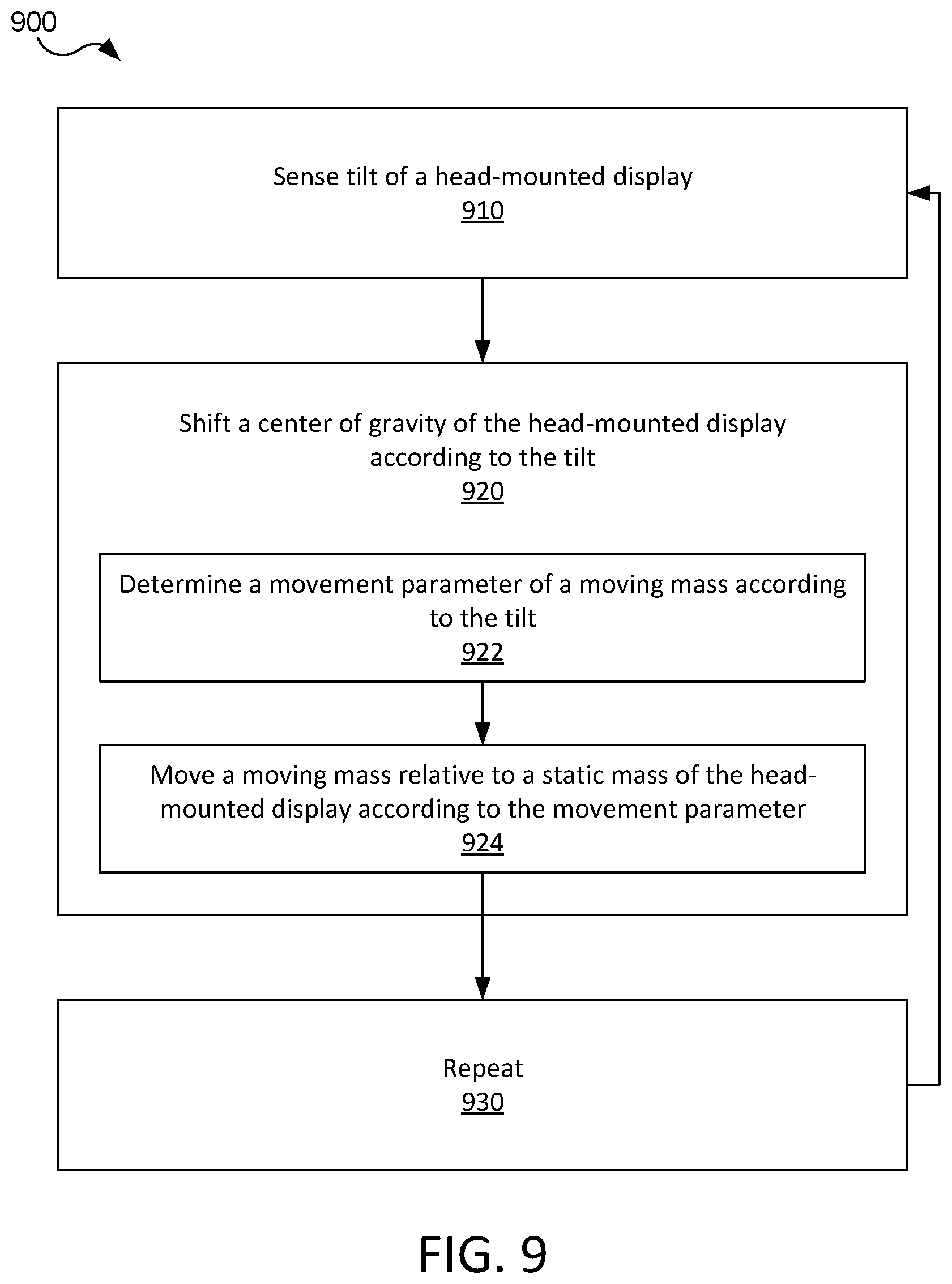 Patent US11782480 Figure 9 – Head-mounted display with changeable center of gravity
