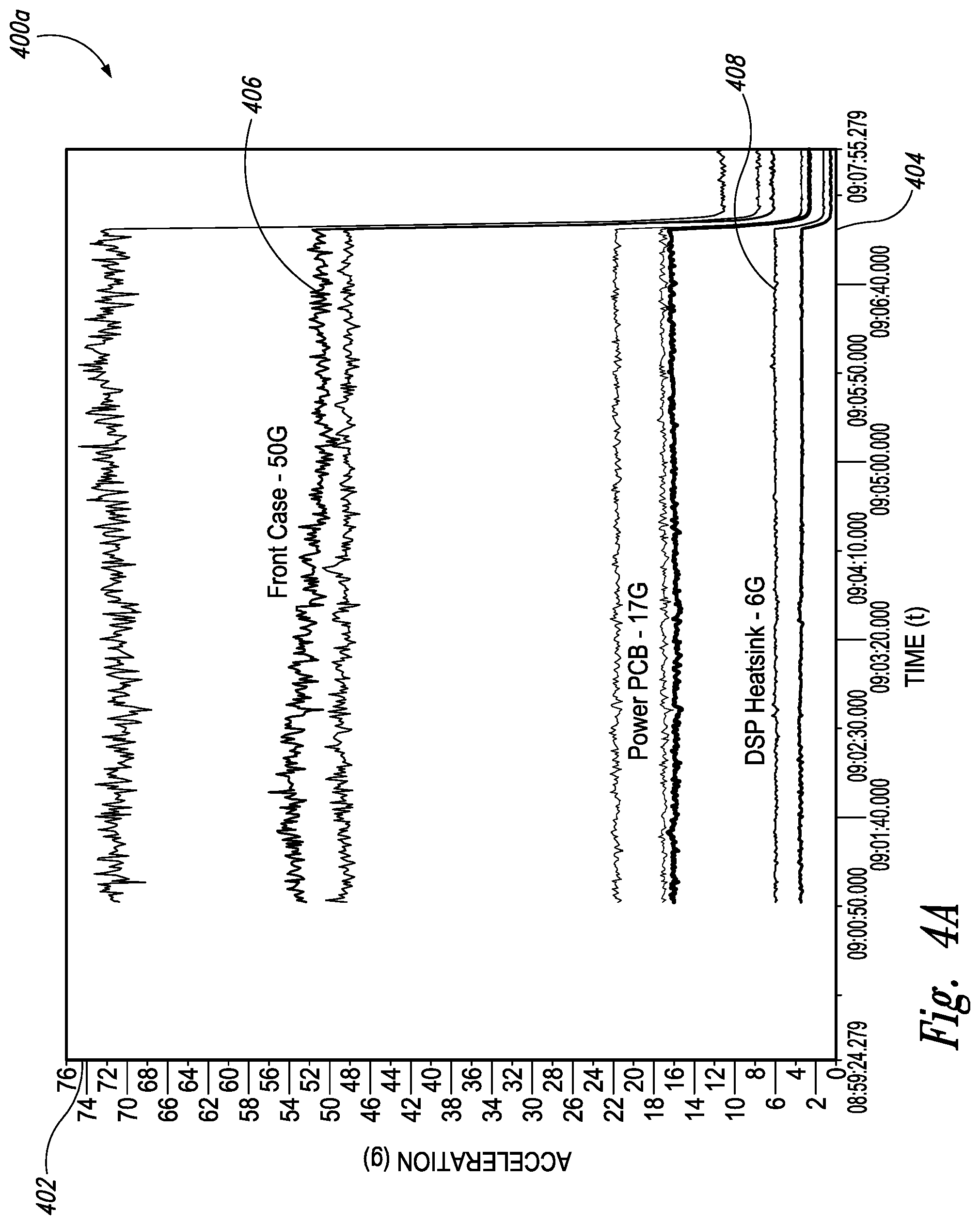 Patent US11782484 Figure 8 – Electronics board mounting system