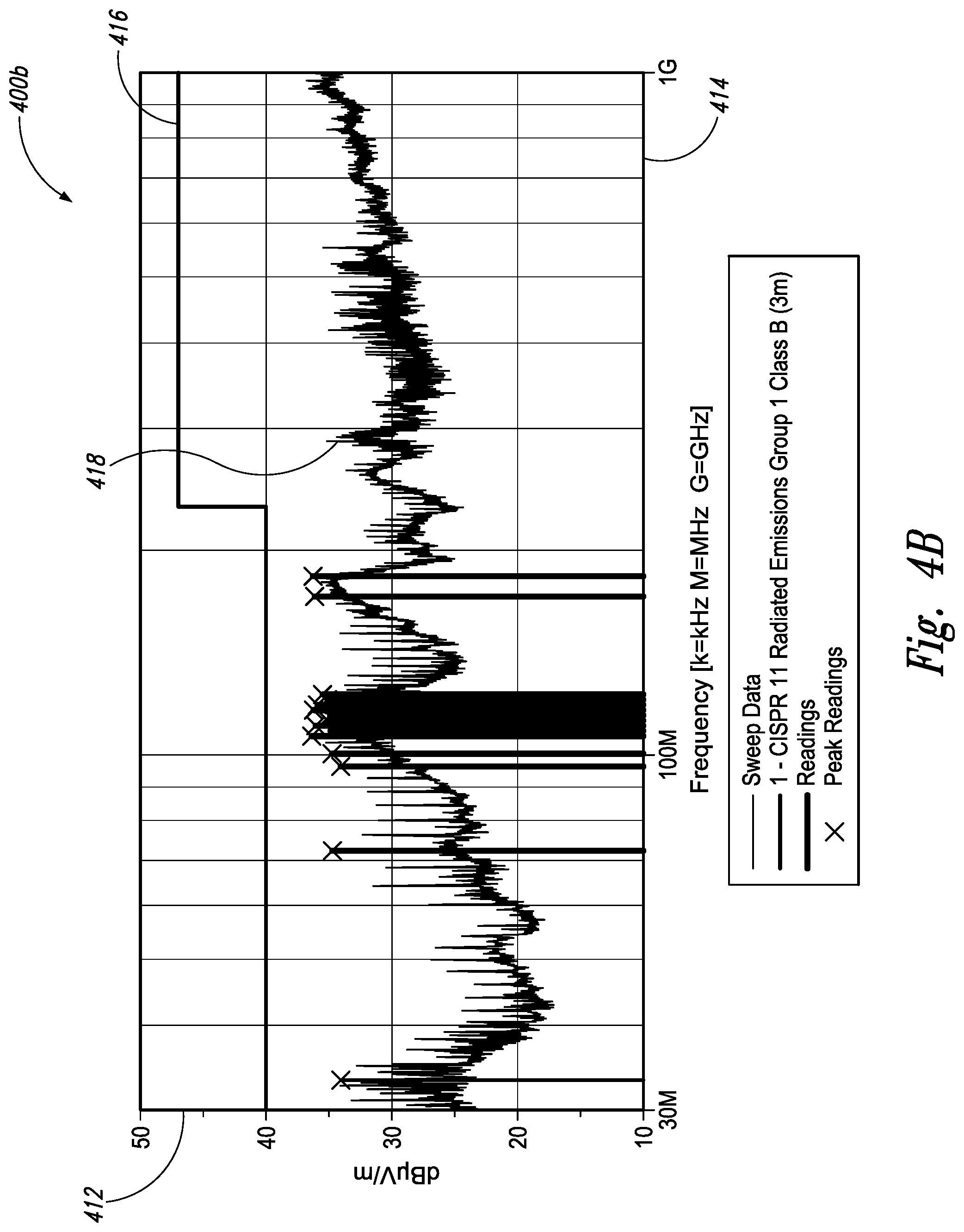 Patent US11782484 Figure 9 – Electronics board mounting system