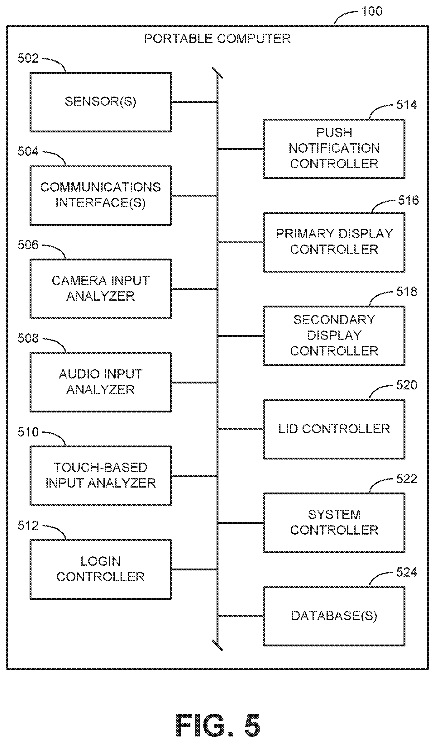 Patent US11782488 Figure 3 – Methods and apparatus to operate closed-lid portable computers
