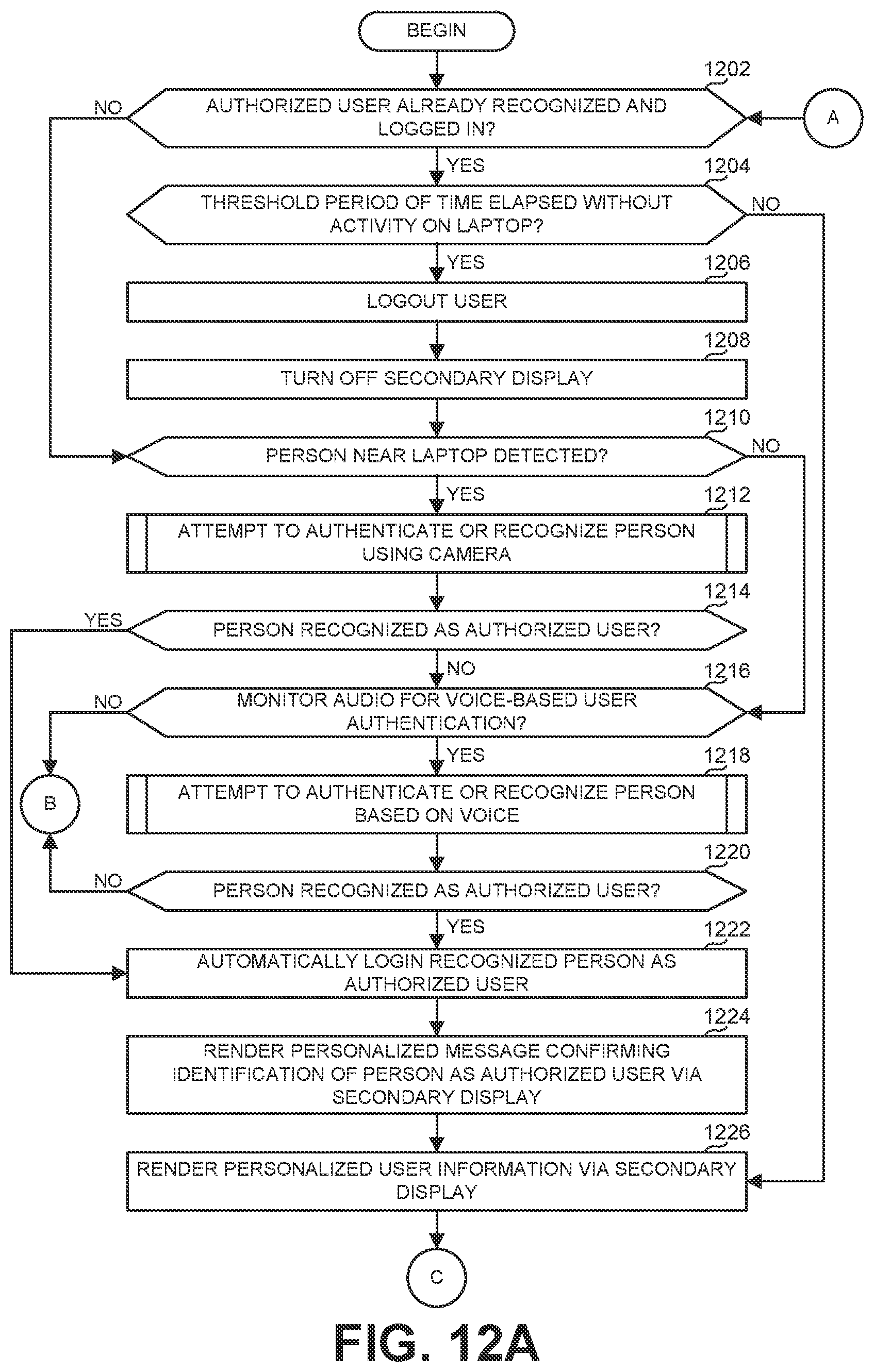 Patent US11782488 Figure 10 – Methods and apparatus to operate closed-lid portable computers