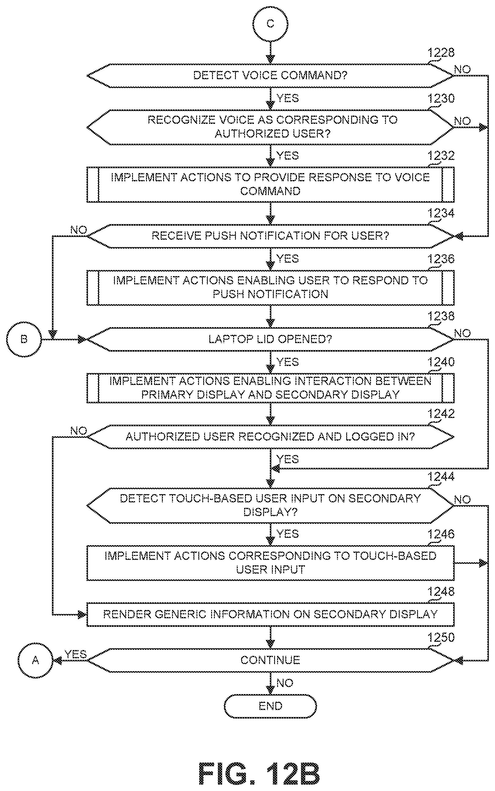 Patent US11782488 Figure 11 – Methods and apparatus to operate closed-lid portable computers