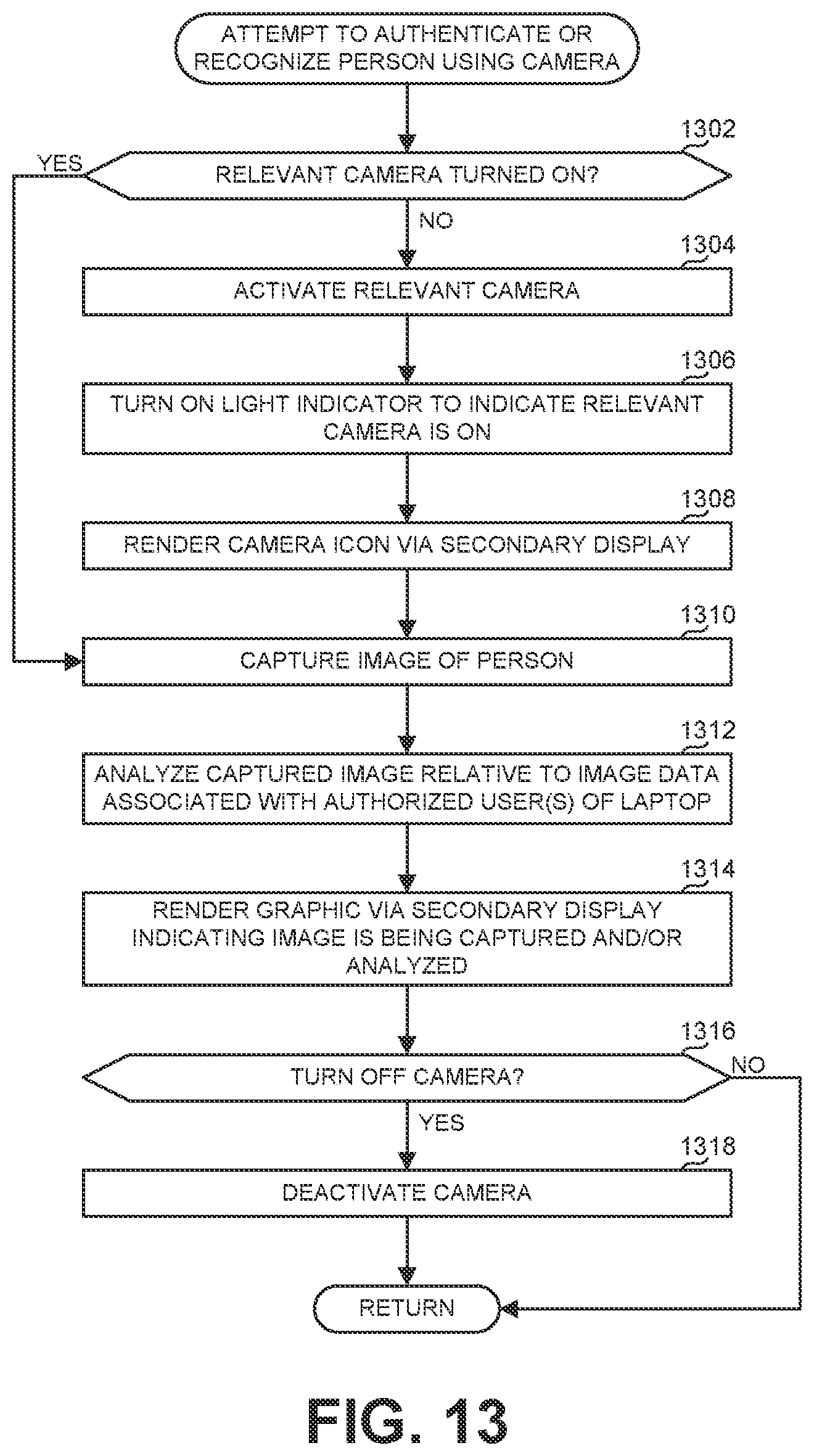 Patent US11782488 Figure 12 – Methods and apparatus to operate closed-lid portable computers