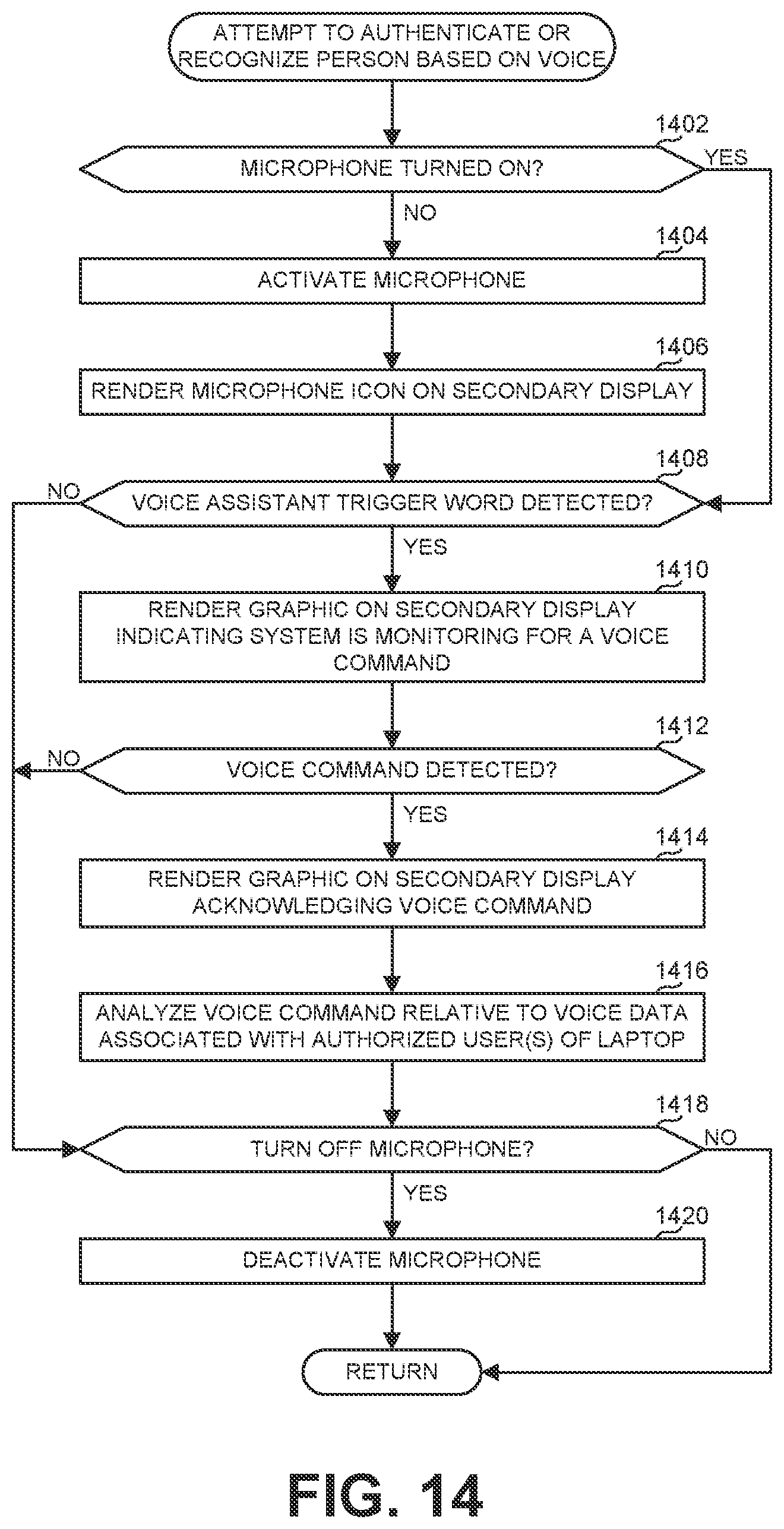 Patent US11782488 Figure 13 – Methods and apparatus to operate closed-lid portable computers