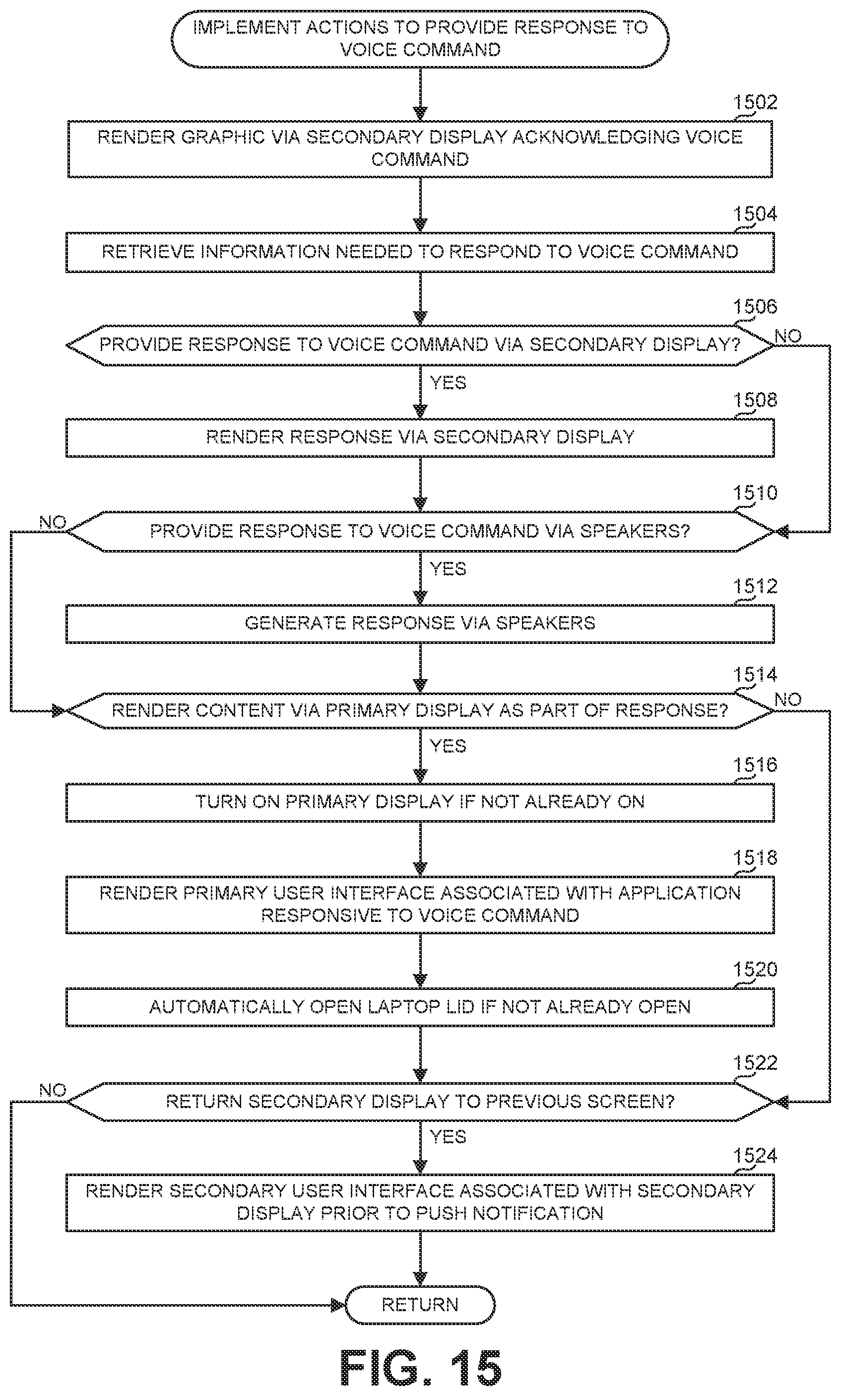 Patent US11782488 Figure 14 – Methods and apparatus to operate closed-lid portable computers