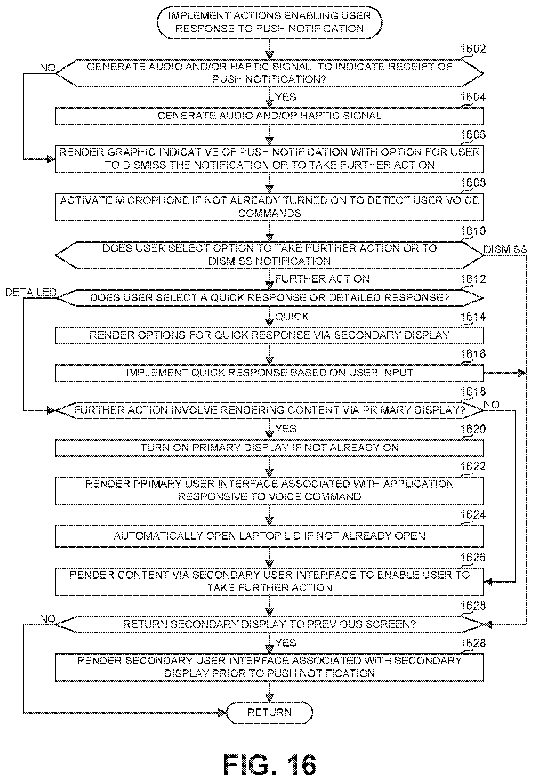 Patent US11782488 Figure 15 – Methods and apparatus to operate closed-lid portable computers