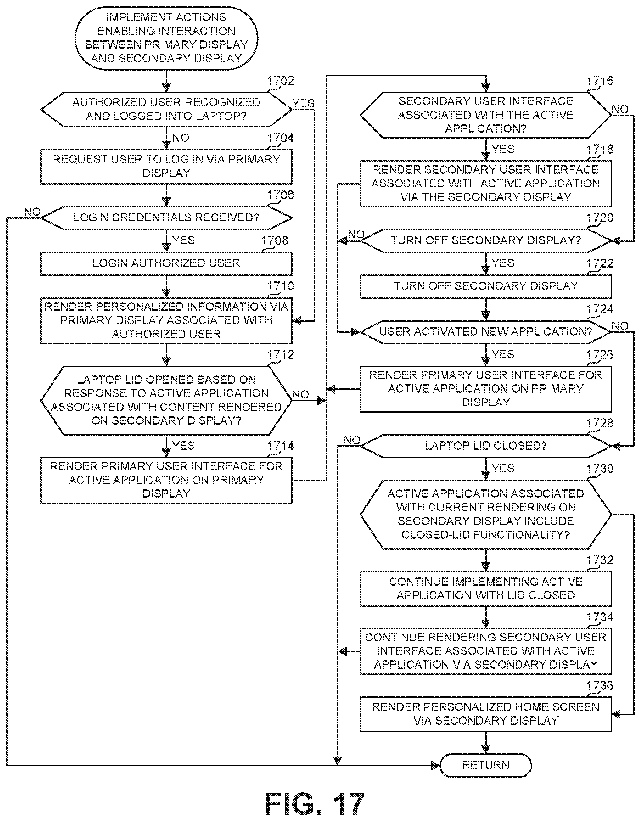 Patent US11782488 Figure 16 – Methods and apparatus to operate closed-lid portable computers