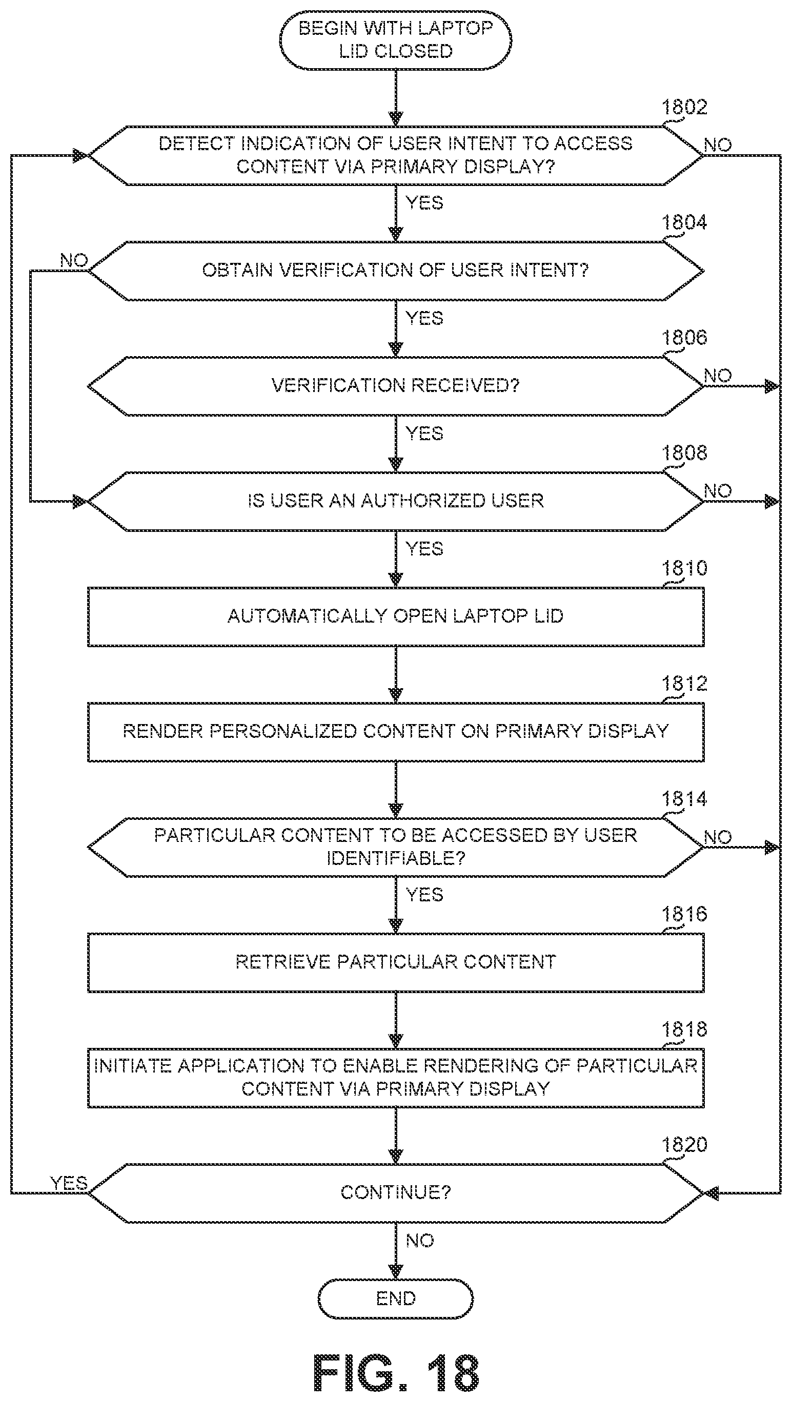 Patent US11782488 Figure 17 – Methods and apparatus to operate closed-lid portable computers