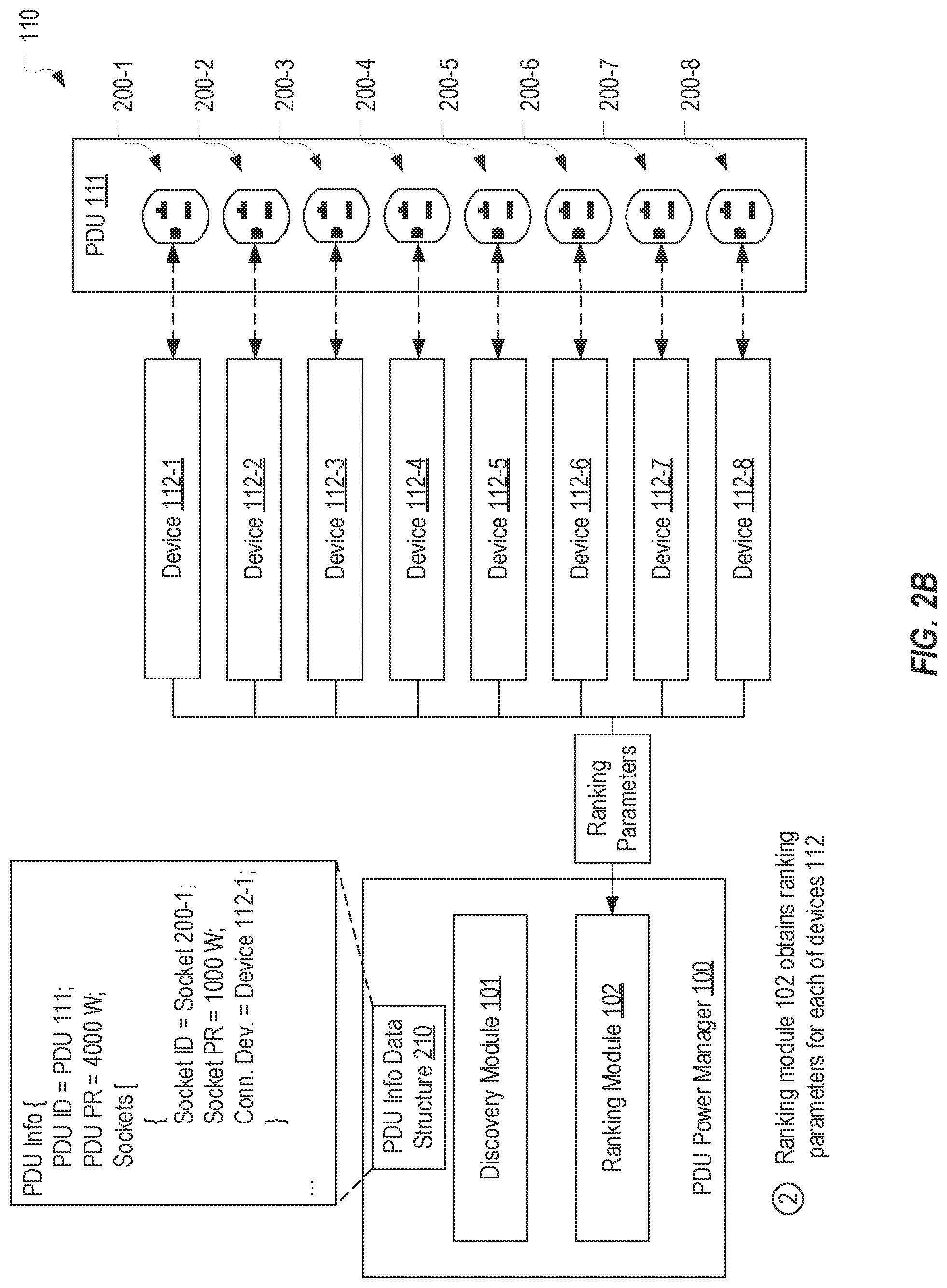 Patent US11782490 Figure 3 – Software-defined fail-safe power draw control for rack power distribution units