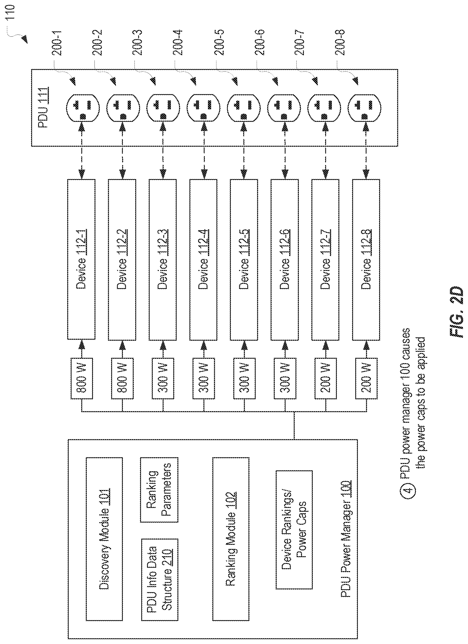Patent US11782490 Figure 5 – Software-defined fail-safe power draw control for rack power distribution units