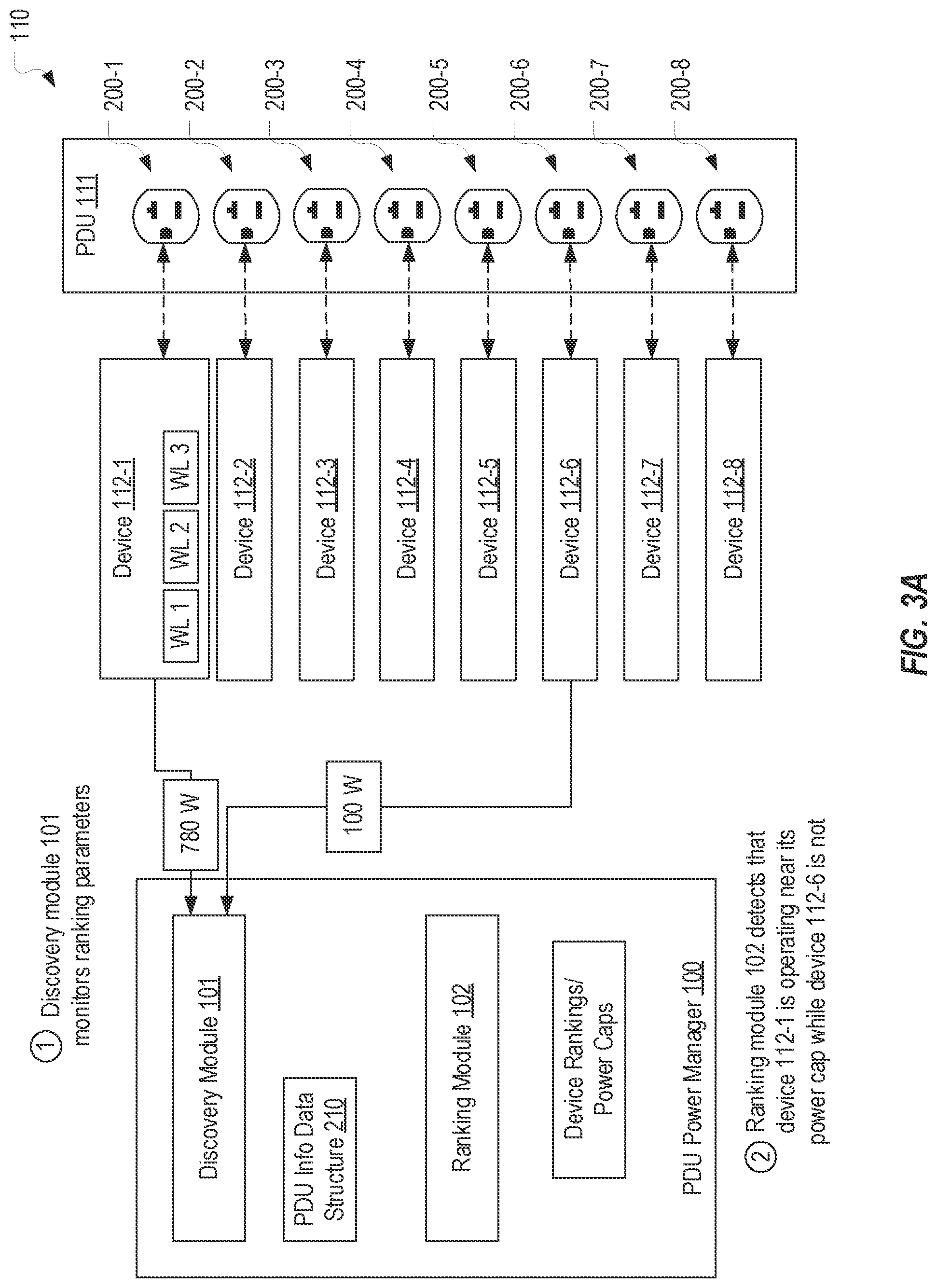Patent US11782490 Figure 6 – Software-defined fail-safe power draw control for rack power distribution units
