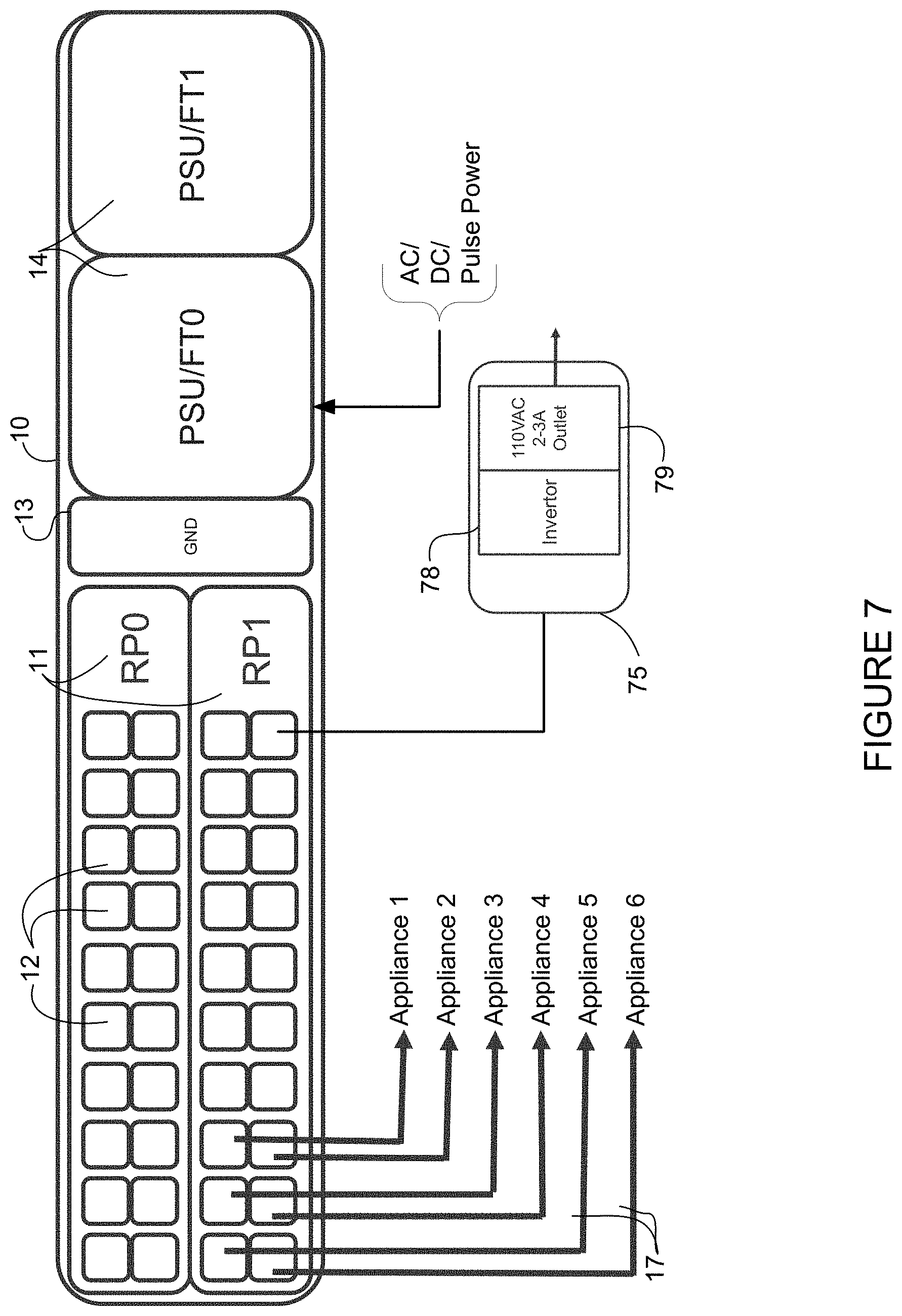 Patent US11782491 Figure 7 – Delivery of AC power with higher power PoE (power over ethernet) systems