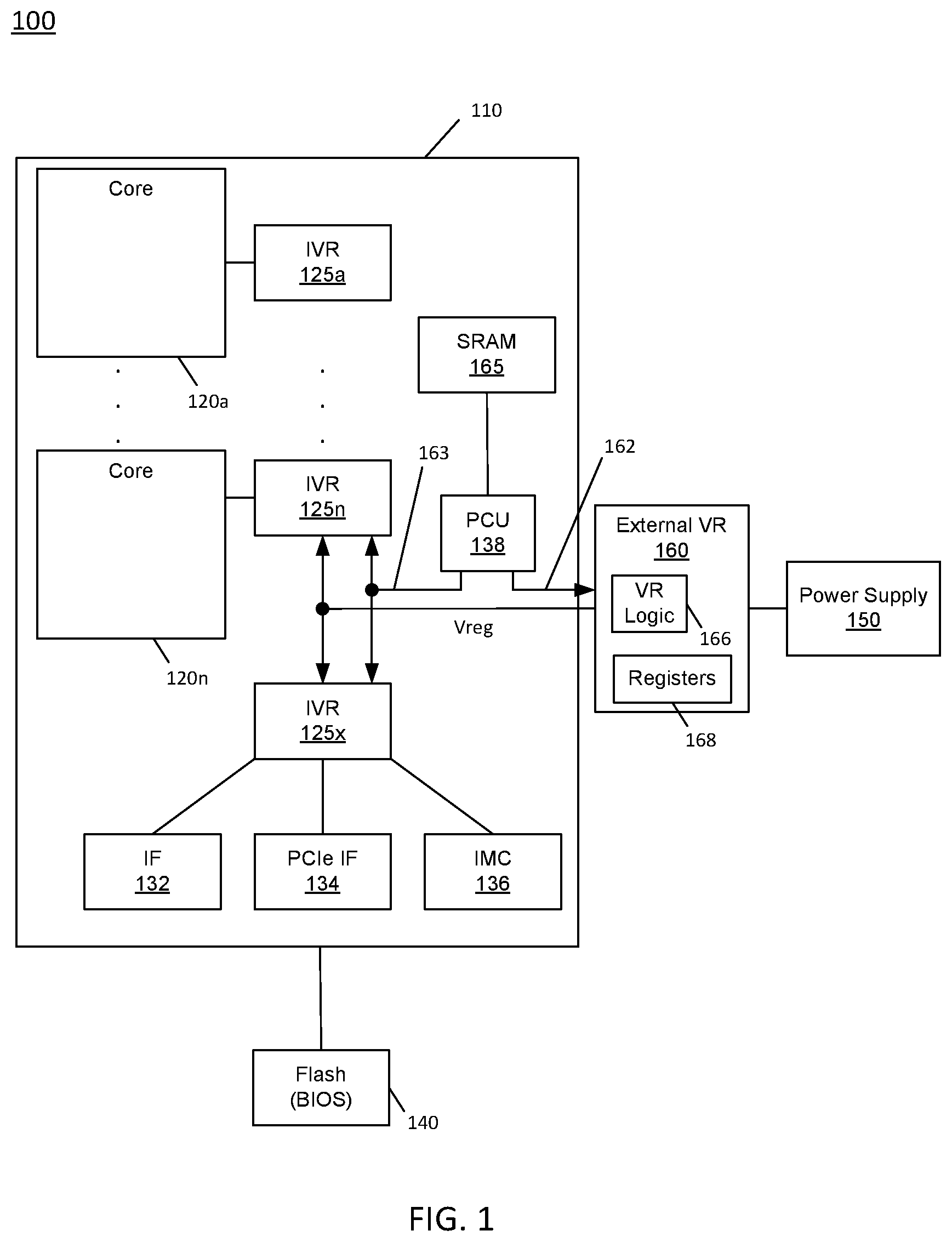 Patent US11782492 Figure 1 – Techniques to enable communication between a processor and voltage regulator