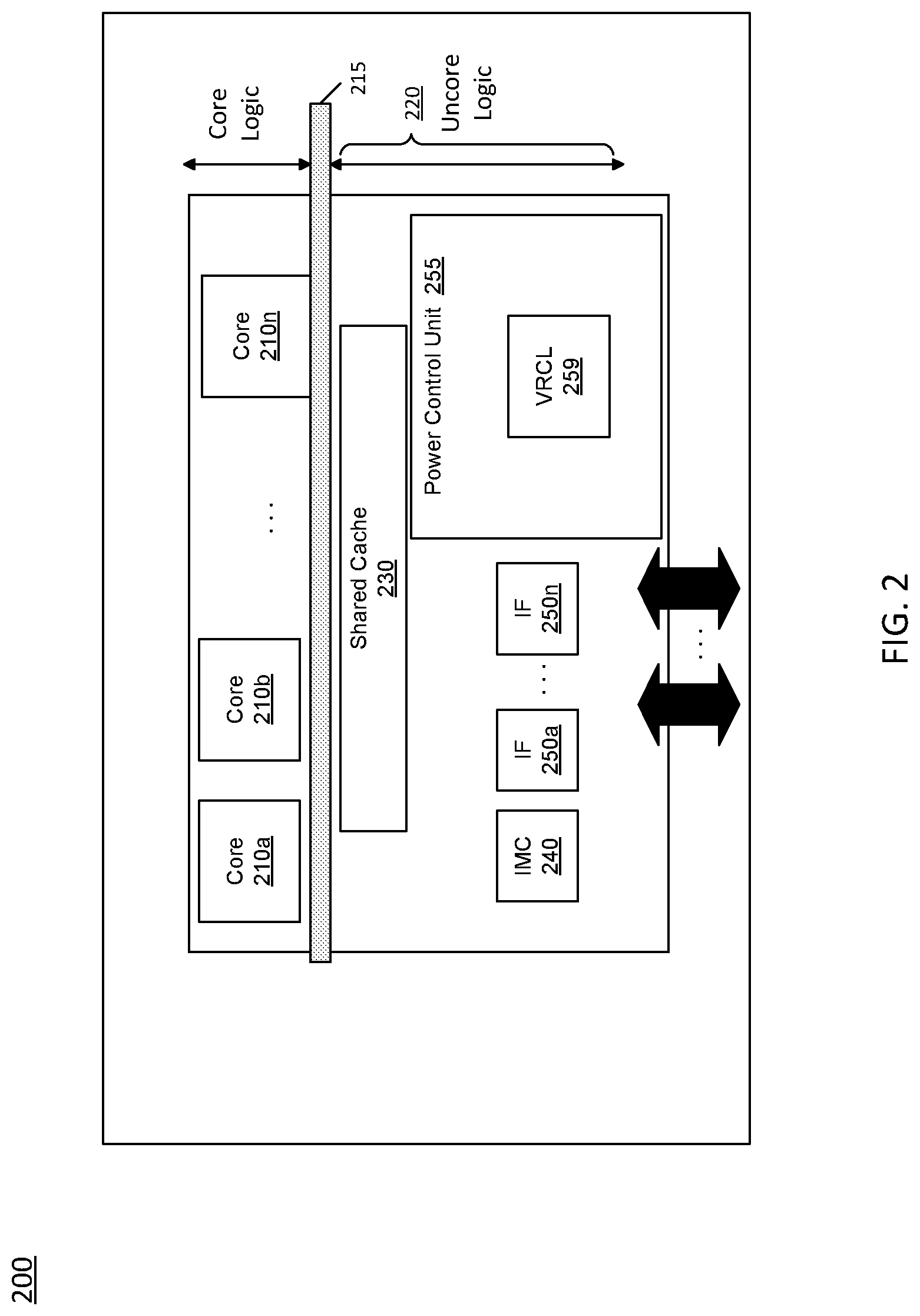 Patent US11782492 Figure 2 – Techniques to enable communication between a processor and voltage regulator