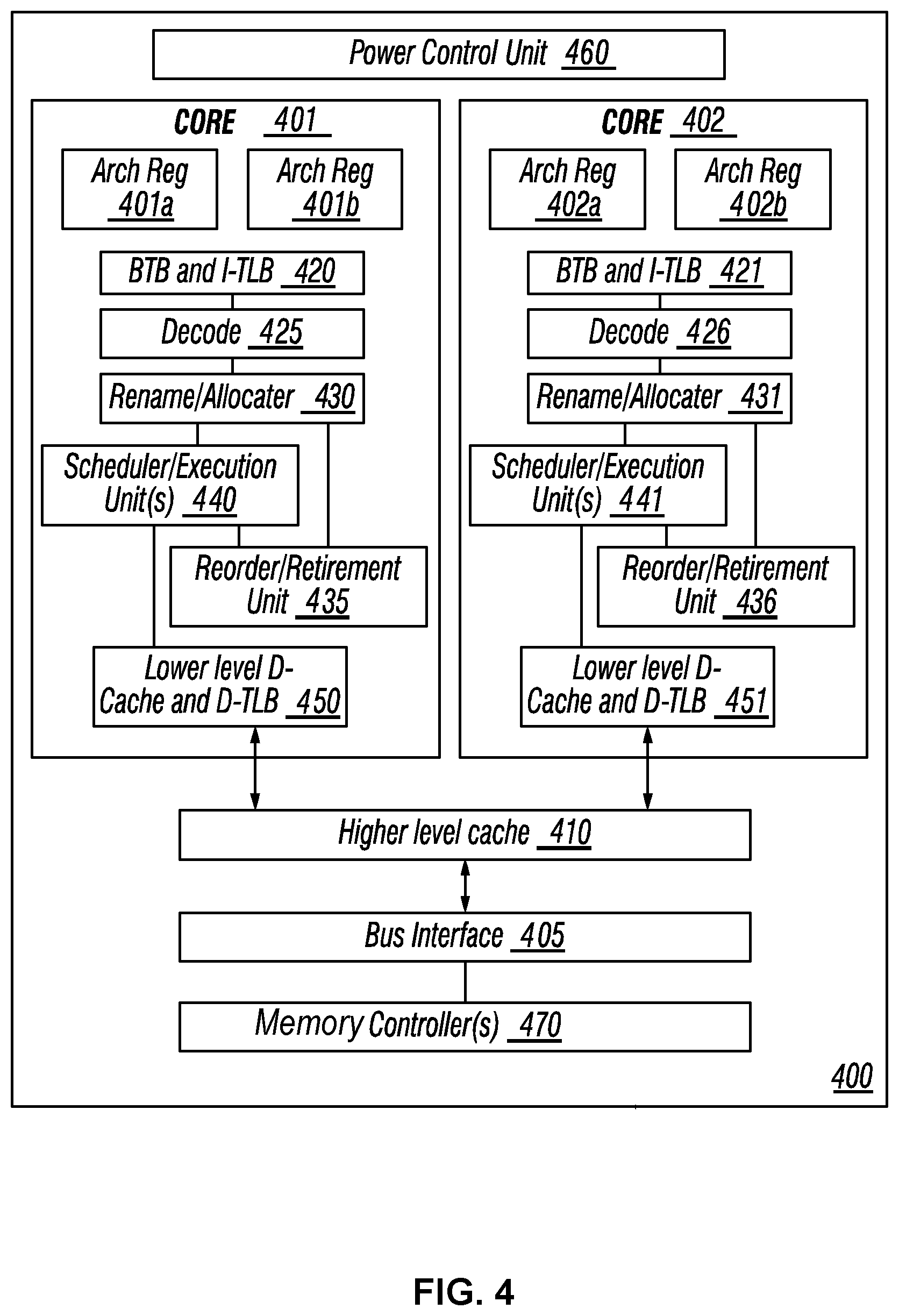 Patent US11782492 Figure 4 – Techniques to enable communication between a processor and voltage regulator