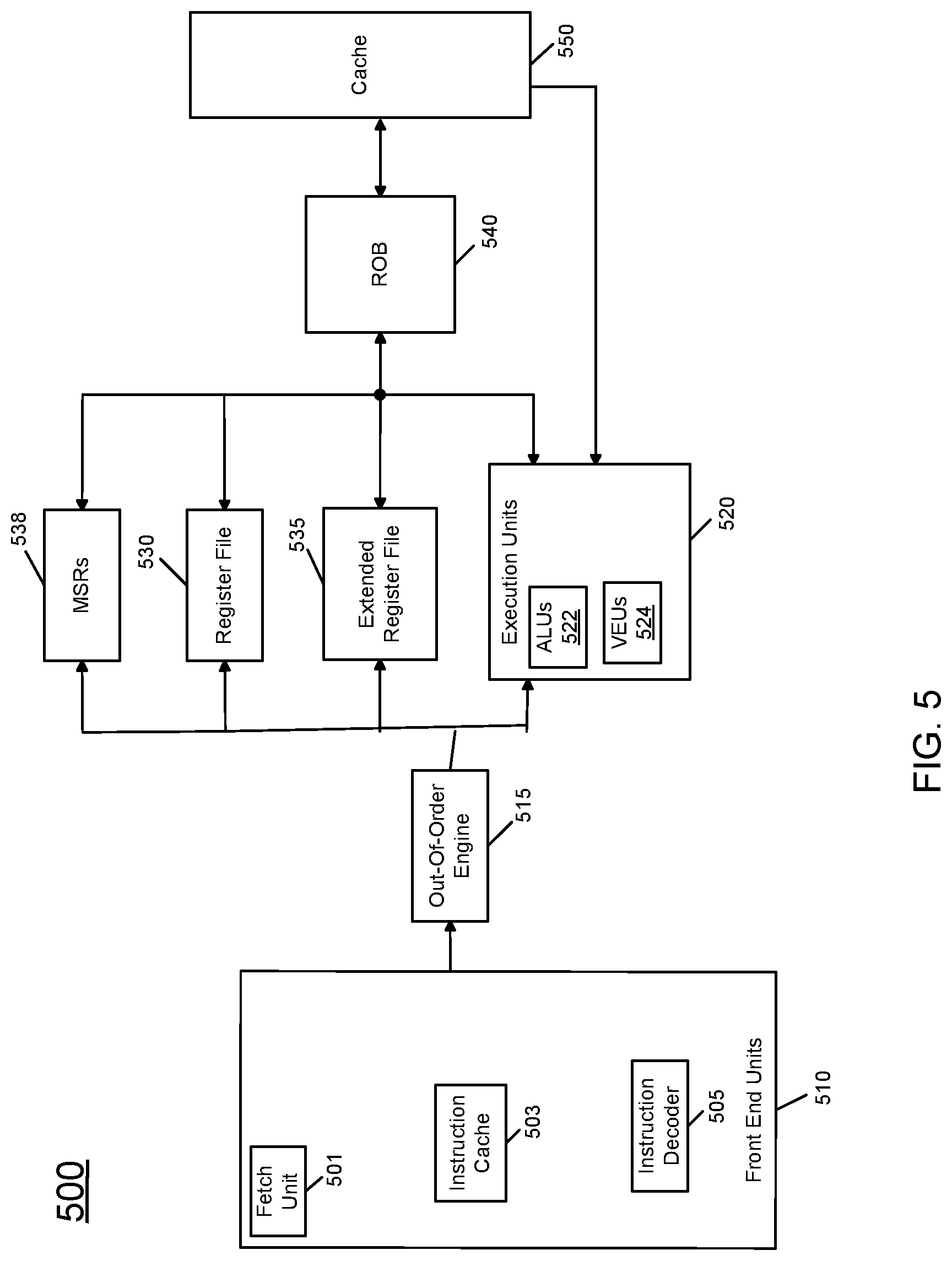 Patent US11782492 Figure 5 – Techniques to enable communication between a processor and voltage regulator