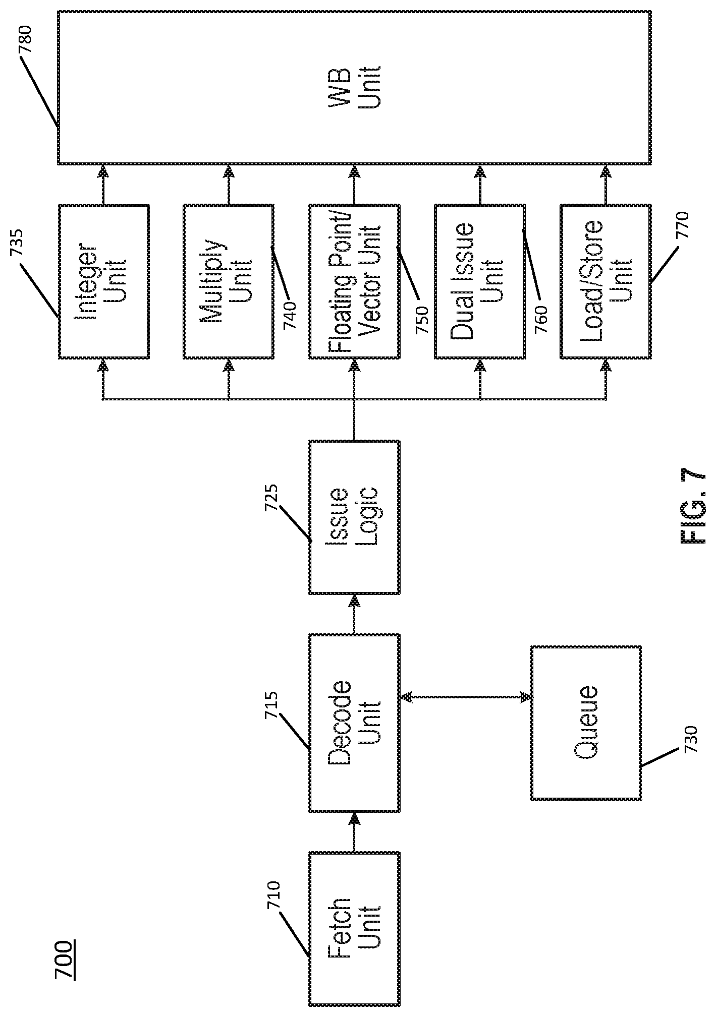 Patent US11782492 Figure 7 – Techniques to enable communication between a processor and voltage regulator