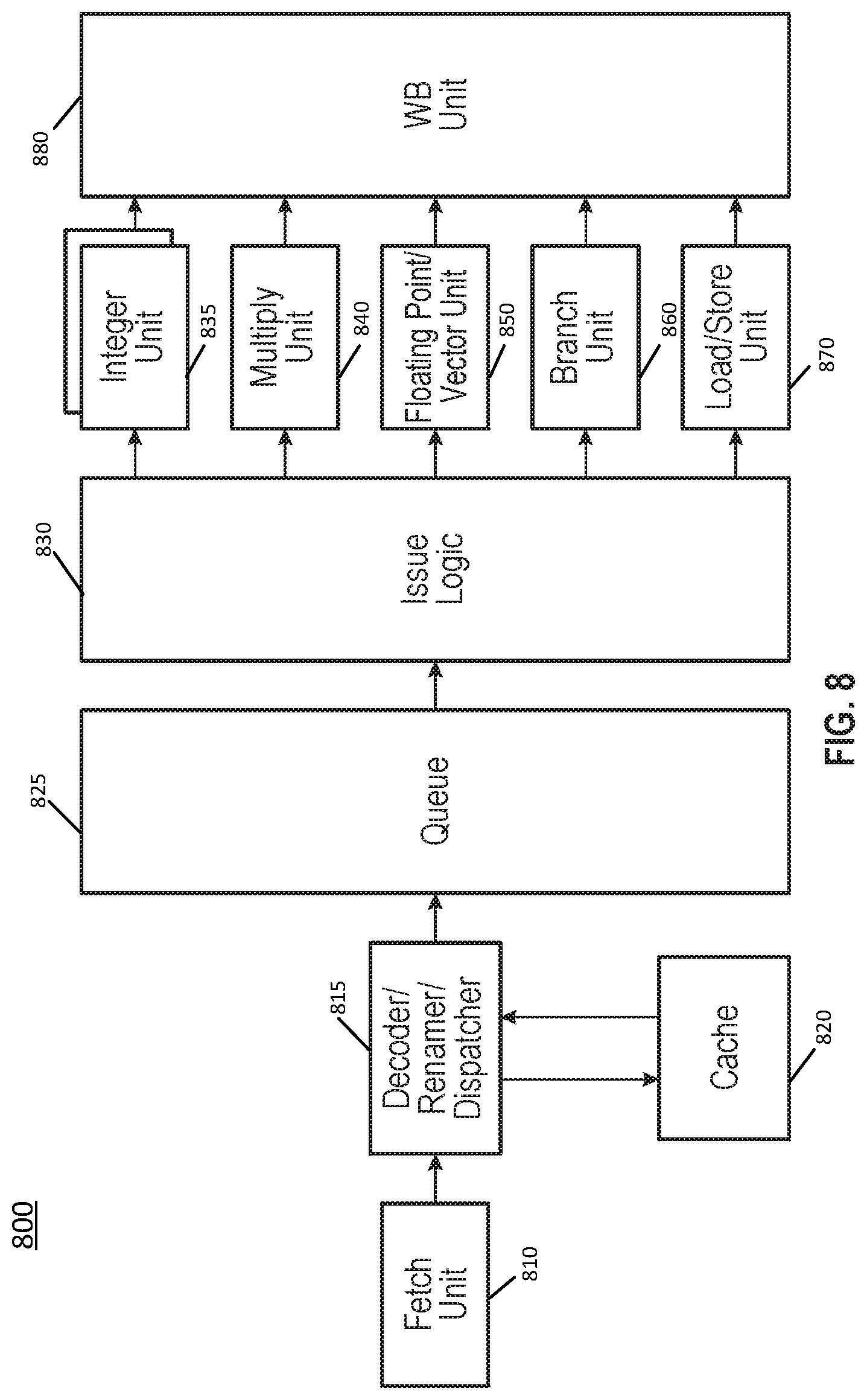 Patent US11782492 Figure 8 – Techniques to enable communication between a processor and voltage regulator