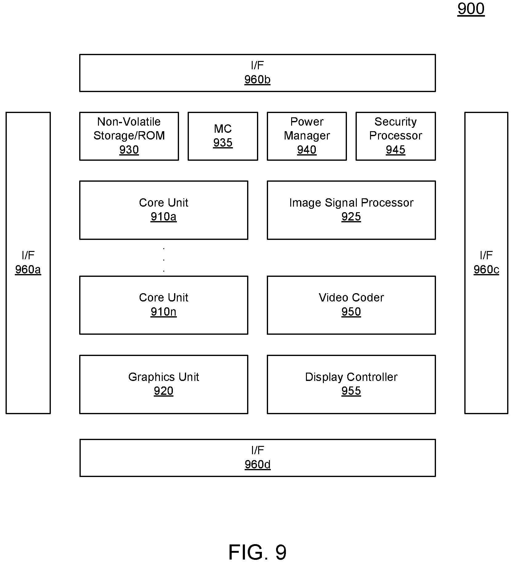 Patent US11782492 Figure 9 – Techniques to enable communication between a processor and voltage regulator
